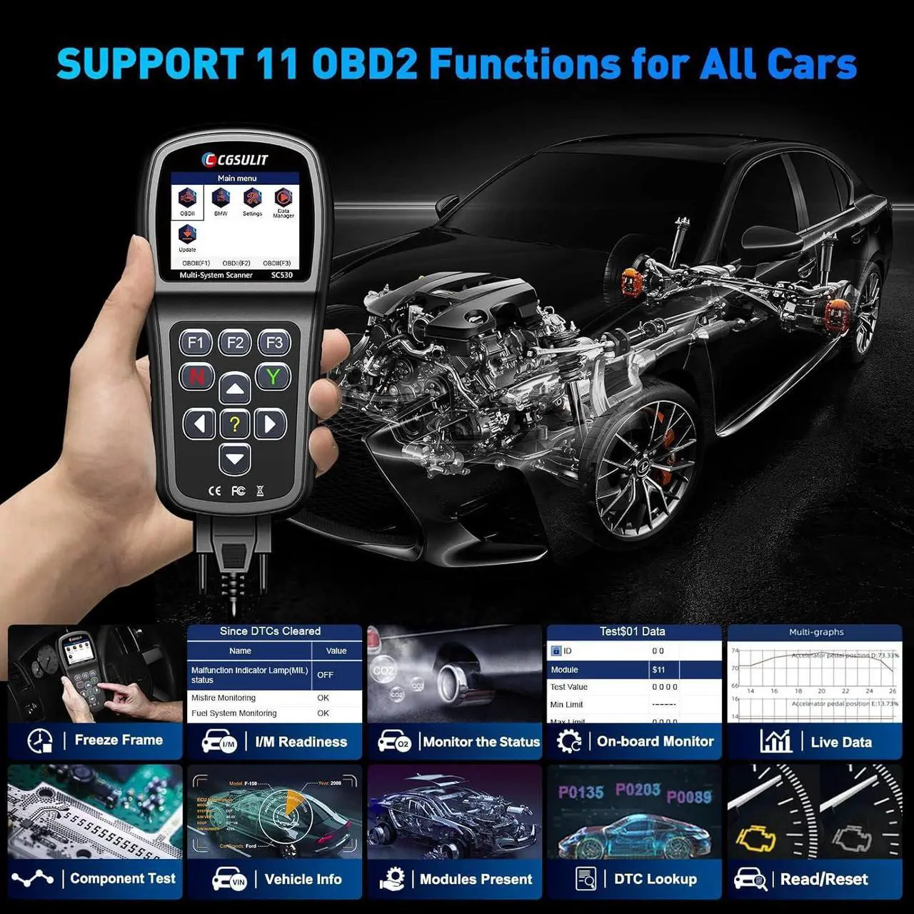 Alt view image 4 of 7 - OBD2 Scanner Code Reader for BMW Mini Rolls-Royce Full System Diagnostic Scan Tool, 30+ Special Functions Incl Battery Registration Oil Light EPB ABS SAS DSC DME SRS Reset Bi-Directional Active Test