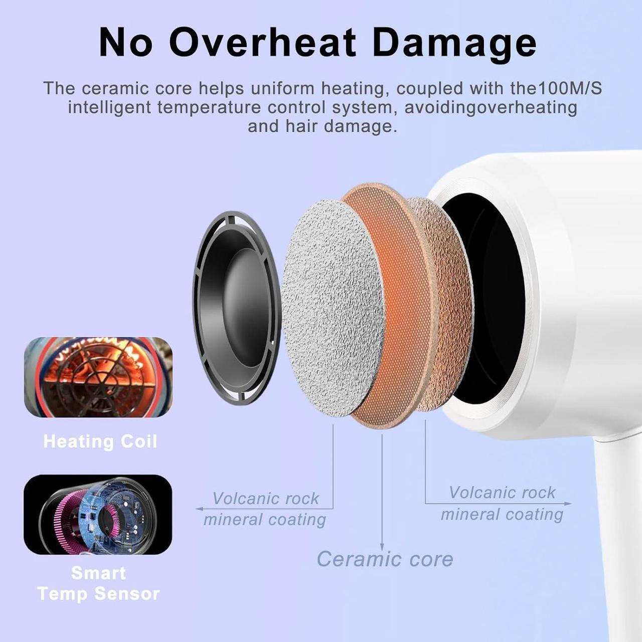 Alt view image 5 of 6 - High-Speed Ionic Hair Dryer - 110000 RPM Brushless Motor Negative Ionic Blow Dryers for Fast Drying Quiet Low Noise Thermo-Control Professional Hair-Dryer (White)