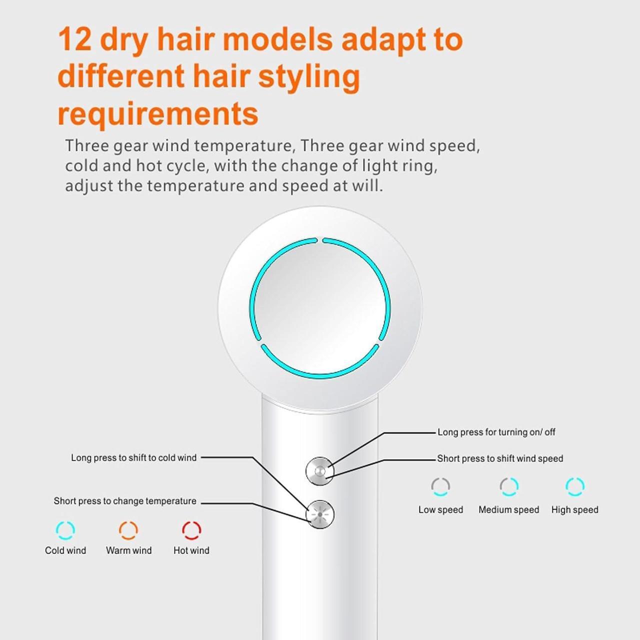 Alt view image 6 of 6 - High-Speed Ionic Hair Dryer - 110000 RPM Brushless Motor Negative Ionic Blow Dryers for Fast Drying Quiet Low Noise Thermo-Control Professional Hair-Dryer (White)