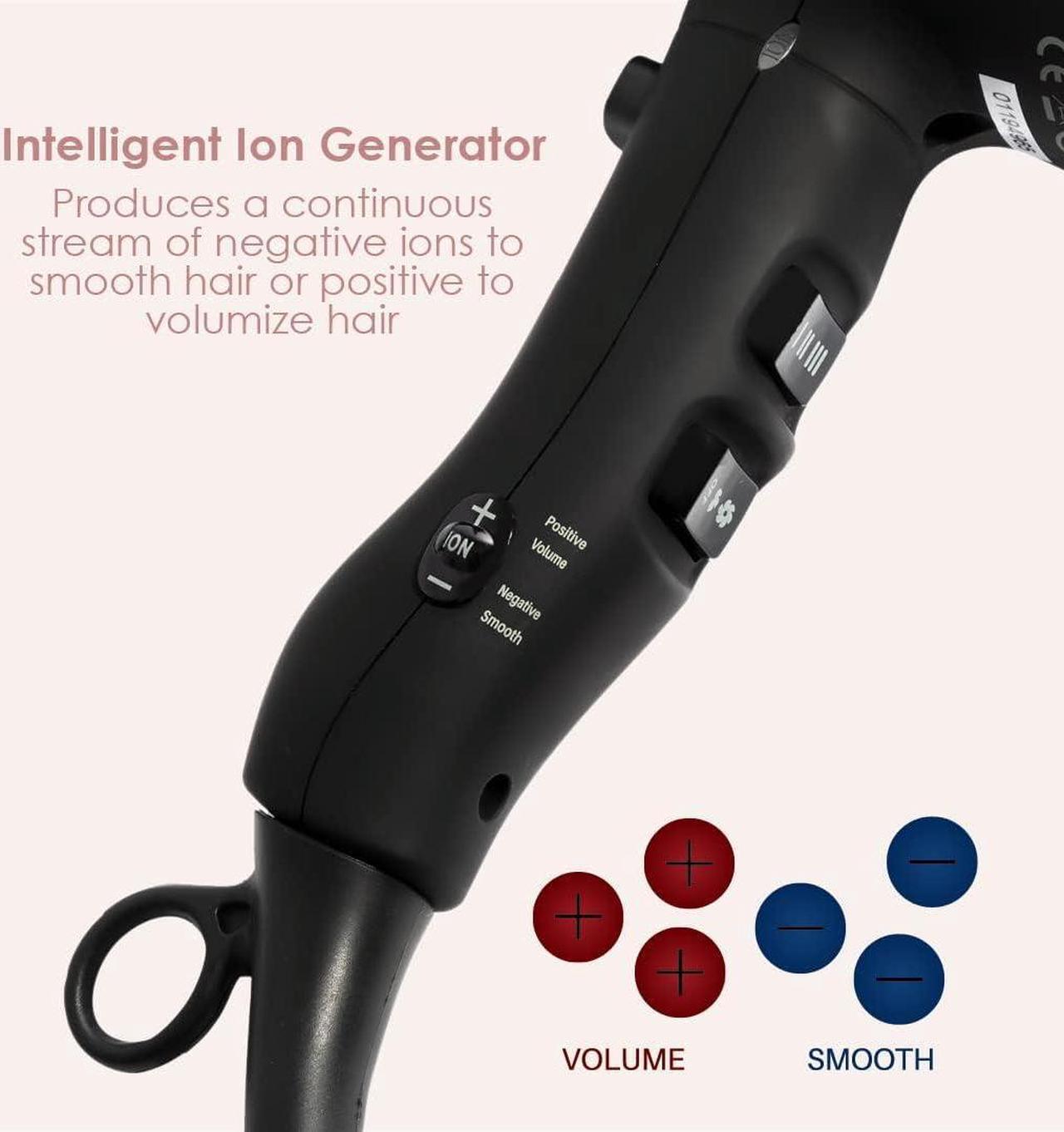 Alt view image 4 of 6 - usmooth Professional Smoothing/Volumizing Dryer