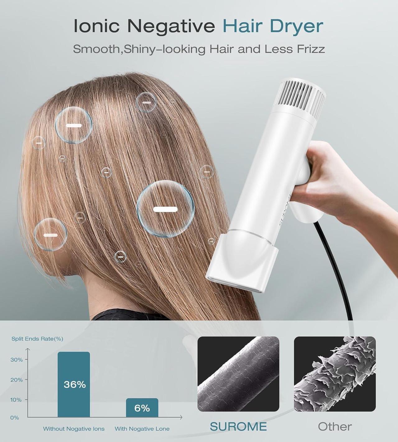 Alt view image 2 of 7 - Blow Dryer,110000RPM High-Speed Brushless Motor, Fast-Drying Negative Ions Intelligent Constant Temperature Hair Care Dryers, Professional Hair Dryer with Attachments for Home&Salon (White)