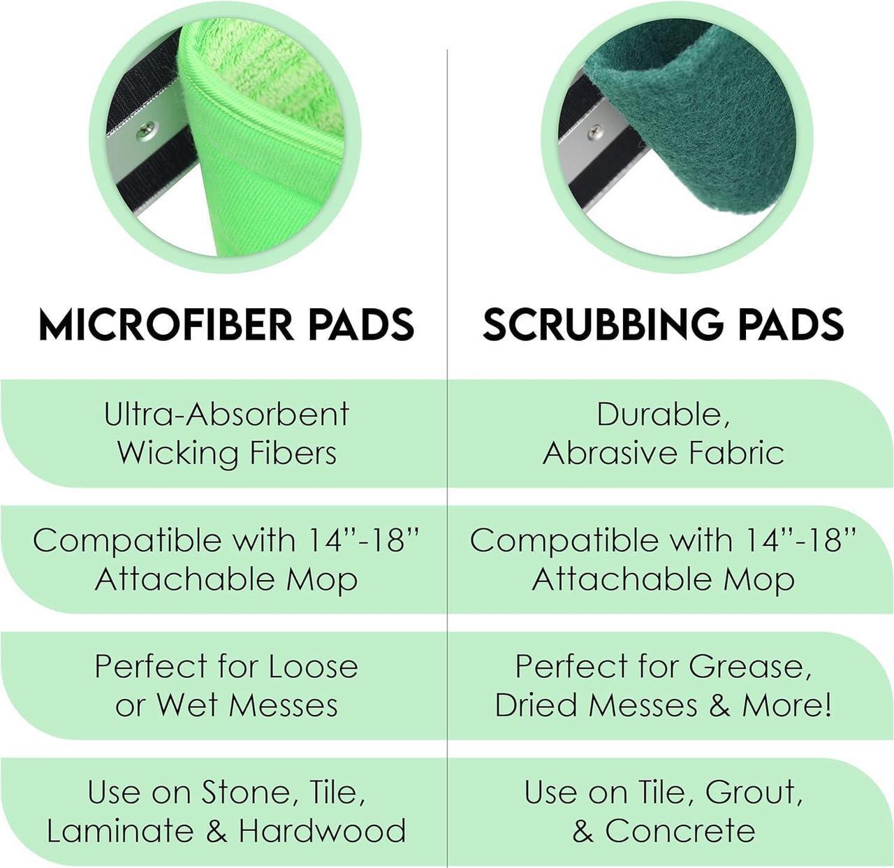 Alt view image 7 of 7 - Turbo Microfiber Mop Floor Cleaning System - 18-inch Dust Mop with 4 Reusable Pads for Hardwood and Tile, 360-Spin Floor Mop Head & Extendable Handle - Household Cleaning Tools
