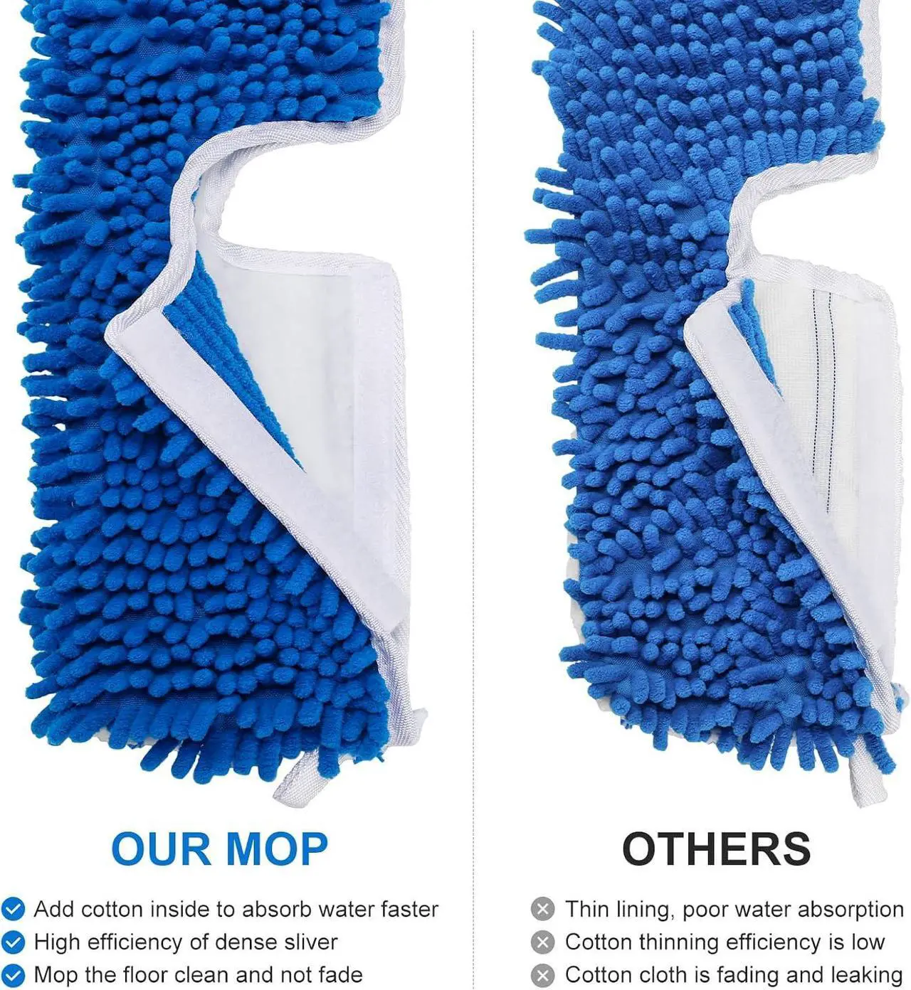 Alt view image 4 of 7 - 3 Pack Mop Refills Compatible for Dua-Action Microfiber Mop, Mop Heads Replacements for Dry Wet Use, Double Sided All Surface Cleaning,Chenille Flip Mop Replace Head