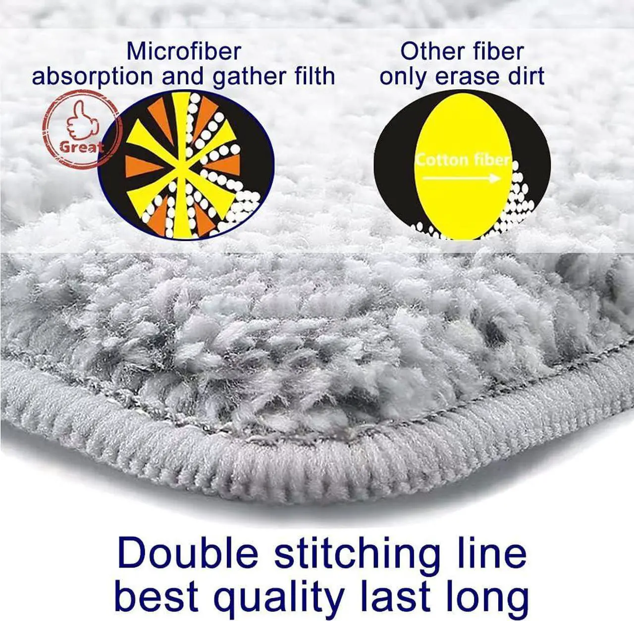 Alt view image 3 of 7 - Microfiber Mop Replacement Pads- 16.5''x5.5'' Wet Dry Floor Cleaning Pad Compatible with Bona Floor Care System, Reusable Mop Pad Refills Fit 14 to 16 Flat Mop - 6 Pack