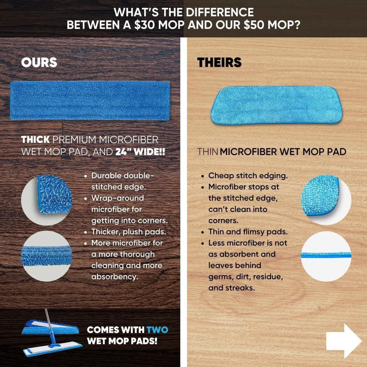 Alt view image 6 of 7 - Microfiber Wholesale 24" Microfiber Mop System - Clean & Dust Hardwood, Laminate, & Tile Floors, Reusable Mop Heads, Adjustable Handle, Washable Micro Fiber Wet & Dry Pads, Industrial & Commercial