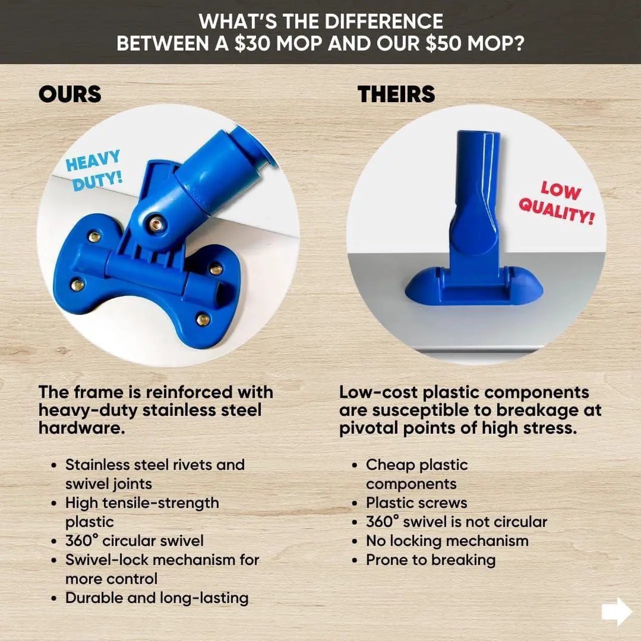 Alt view image 5 of 7 - Microfiber Wholesale 24" Microfiber Mop System - Clean & Dust Hardwood, Laminate, & Tile Floors, Reusable Mop Heads, Adjustable Handle, Washable Micro Fiber Wet & Dry Pads, Industrial & Commercial