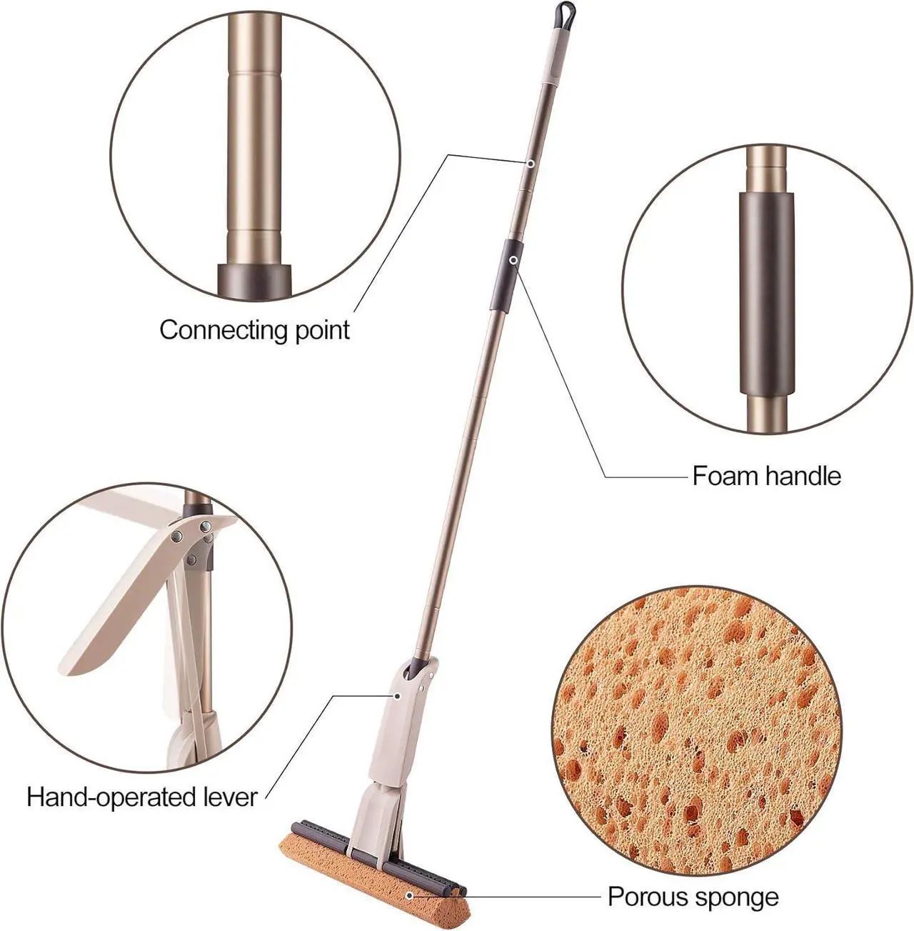 Alt view image 5 of 7 - Eyliden Sponge Mop for Floor Cleaning with Total 2pcs Absorbent Sponge, Self Wringing, Easy Squeeze Mops for Kitchen Bathroom Office Hardwood Laminate Tile Marble Ceramic Floors