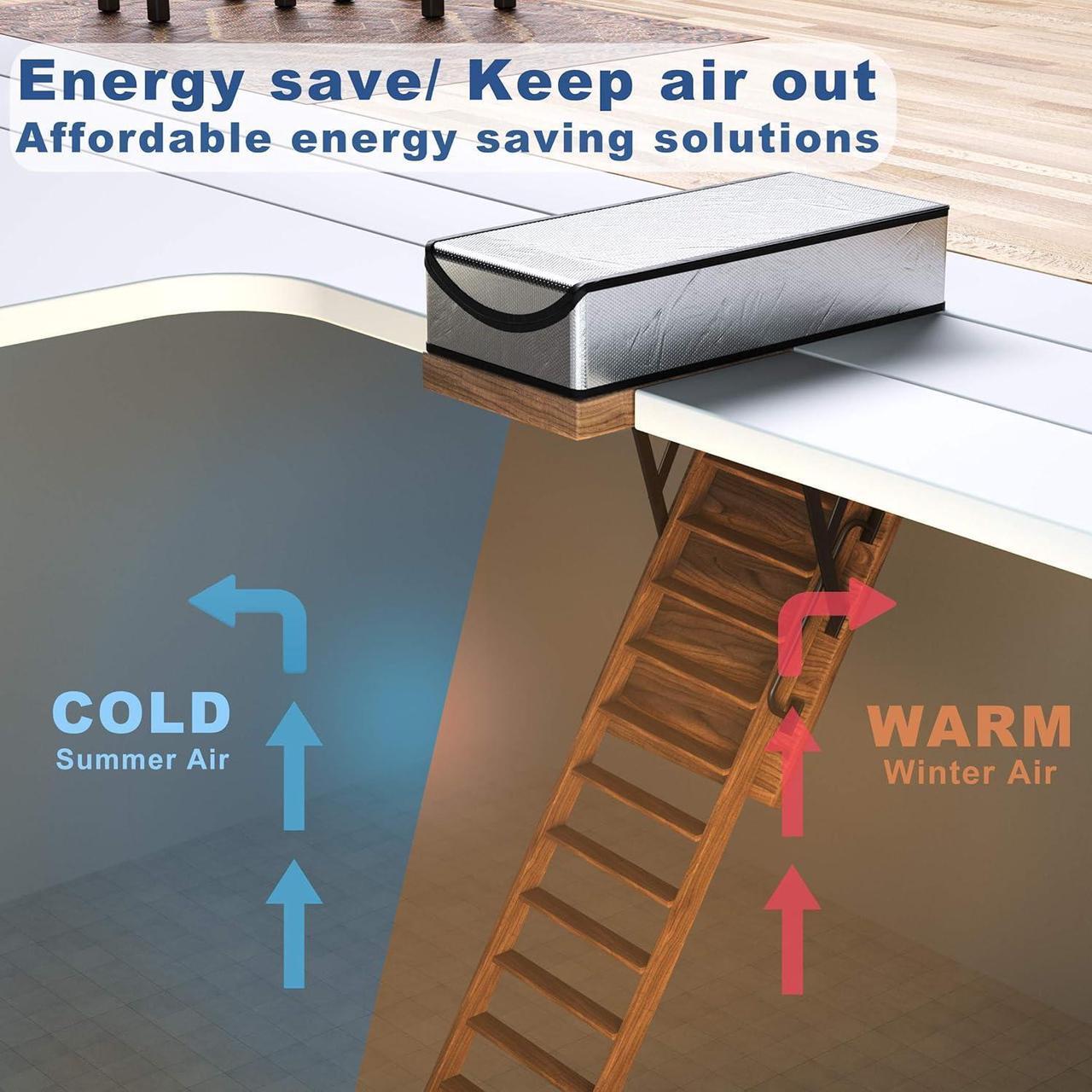 Alt view image 2 of 7 - Attic Stairs Insulation Cover 25"x54"x11", Attic Door Insulation Cover R-Value 15.5, Class A Fireproof Attic Tent Ladder Insulation Cover Kit with Installation Tool 400 Staples