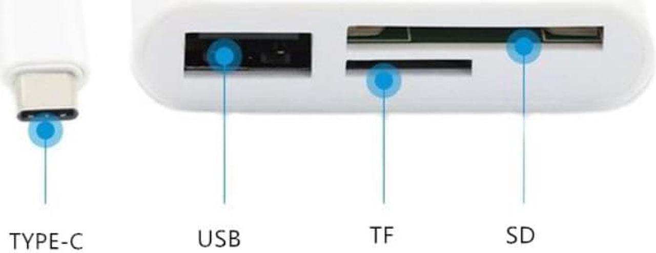 Alt view image 2 of 3 - Type C Card Reader to SD TF USB Connection Smart Memory Card Reader Adapter for Macbook Pro Type-C Port