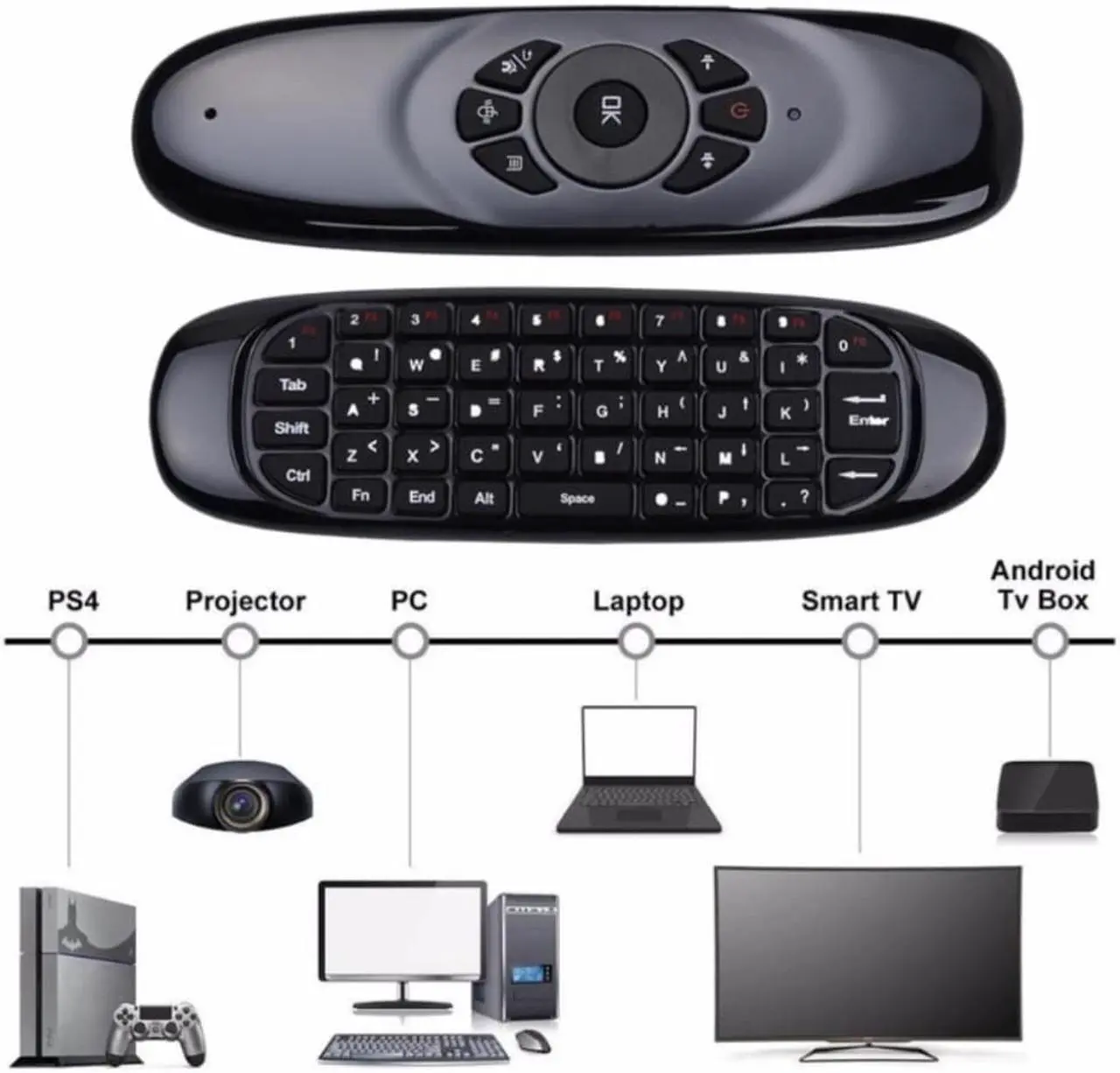 Alt view image 3 of 3 - C120 Bluetooth-compatible Fly Mouse Mini Wireless Keyboard &  Remote Control & 3-Gyro + 3-Gsensor for Smart TV