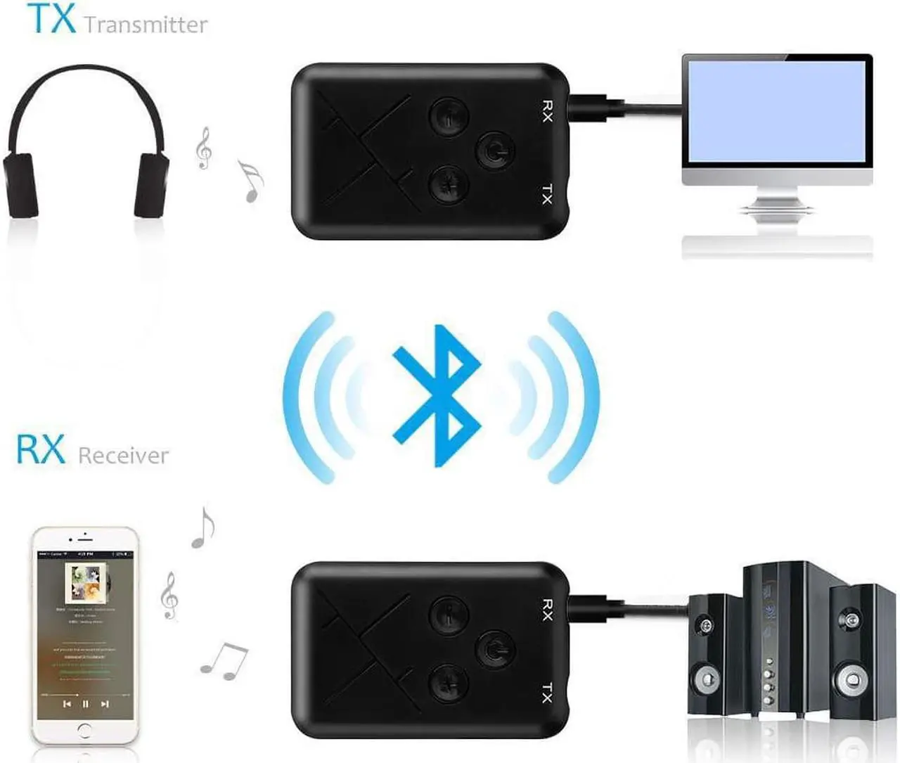 Alt view image 3 of 3 - Bluetooth 4.2 3.5mm Audio Wireless Transmitter Receiver 2 in 1 Adapter Stereo Audio for TV Car Speaker Music
