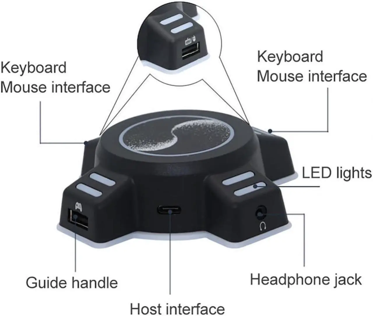 Alt view image 2 of 3 - Portable USB Keyboard Mouse Converter Controller Adapter Game Accessories for PS4
