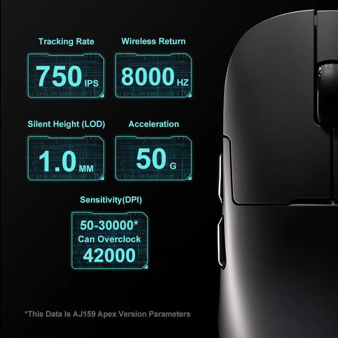 Alt view image 4 of 7 - AJAZZ AJ159 APEX/AJ159PRO Wireless Gamer Mouse with RGB Magnetic Charging Base Lightweight AJ159P Gaming Mouse for PC Laptop White Frost