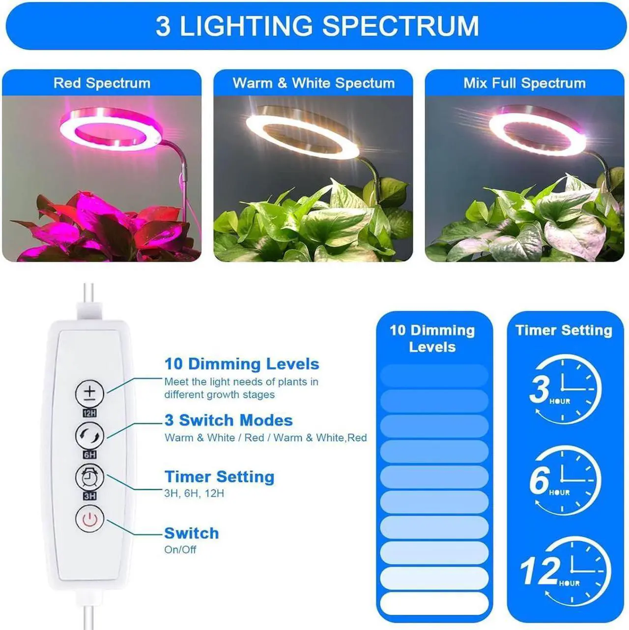 Alt view image 3 of 7 - PFCTART LED Grow Light Indoor Plants Full Spectrum with Base for Plant Shelf, Plant Pots