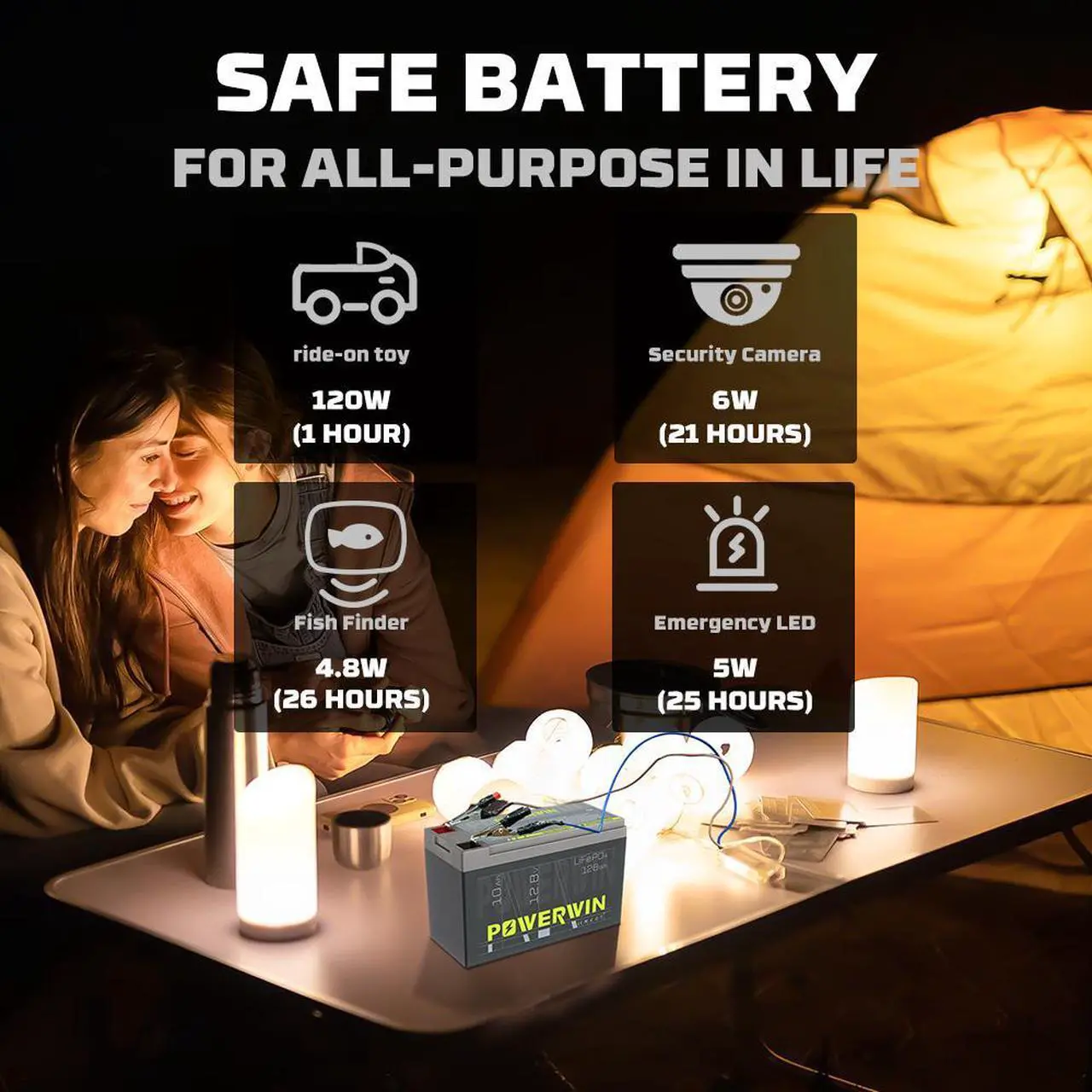 Alt view image 5 of 7 - POWERWIN 12V 10Ah LiFePO4 Battery 4000+ Deep Cycle Battery Lithium Battery Built-in BMS Rechargeable Battery for Power Wheels Fish Finder Small UPS