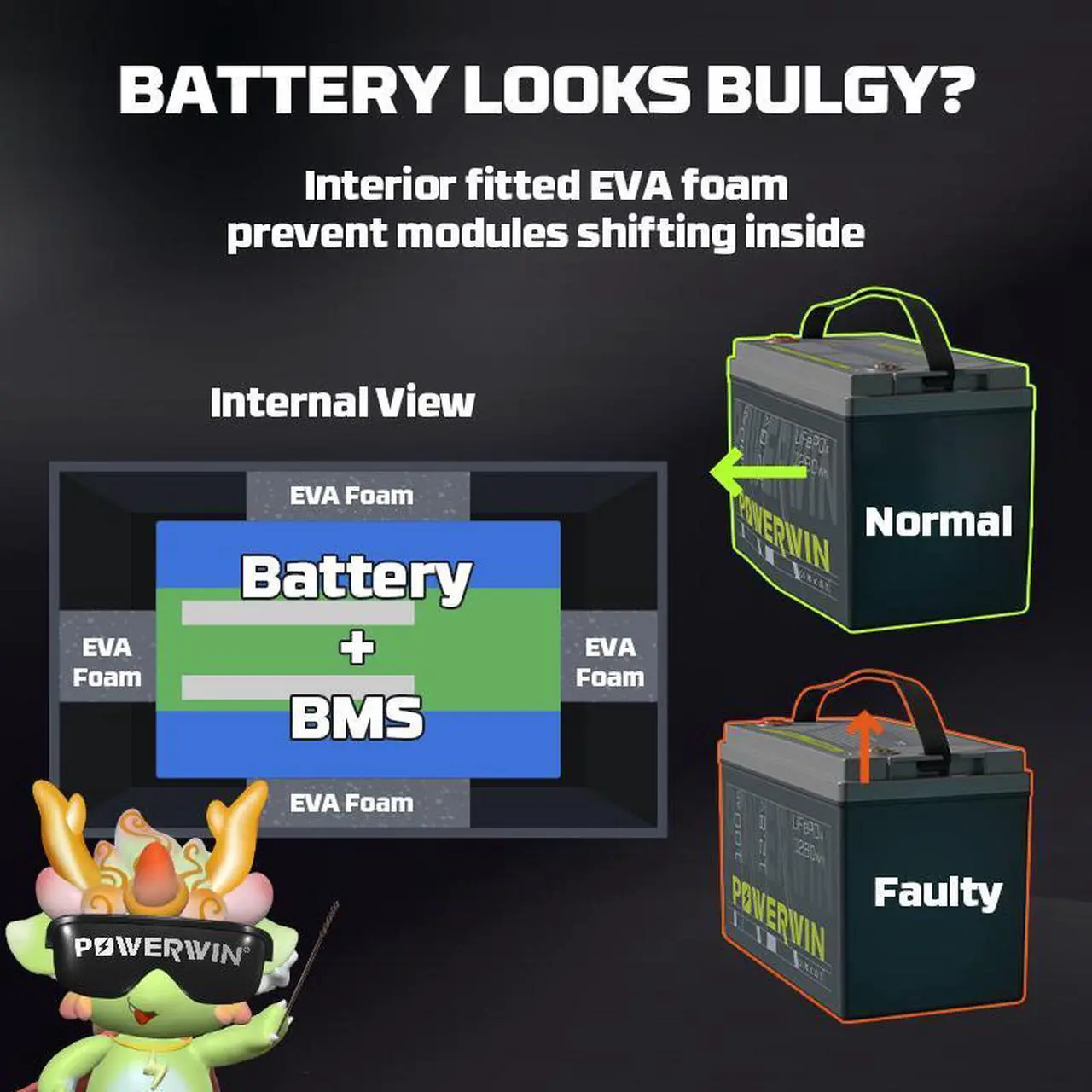 Alt view image 2 of 7 - POWERWIN 12V 100Ah LiFePO4 Lithium Battery with 100A BMS Max Up to 15000 Deep Cycles LiFePO4 Battery 1280Wh for Trolling Motor RV Camping Marine and Off Grid BT100