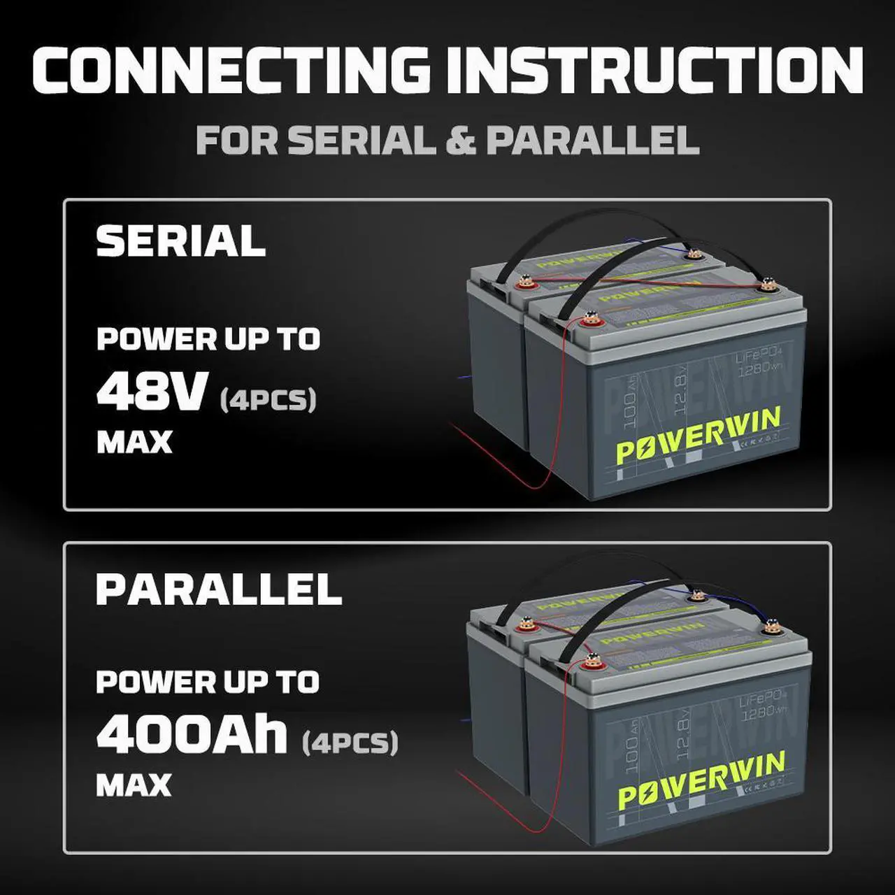 Alt view image 6 of 7 - POWERWIN 12V 100Ah LiFePO4 Lithium Battery with 100A BMS Max Up to 15000 Deep Cycles LiFePO4 Battery 1280Wh for Trolling Motor RV Camping Marine and Off Grid BT100