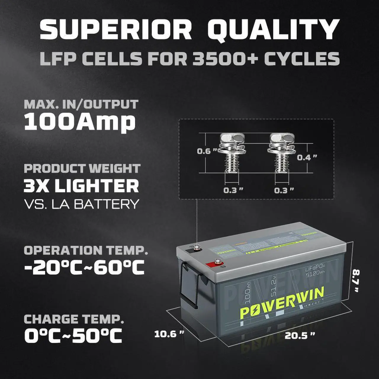 Alt view image 7 of 7 - POWERWIN 48V 100Ah LiFePO4 Battery BT5120, 48V (51.2V)  Grade A Cells Lithium Battery, 4800W 5120Wh Load Power, Built-in 100A BMS, Perfect for 48V Inverter, Backup Power, Solar System, RV, Off Grid