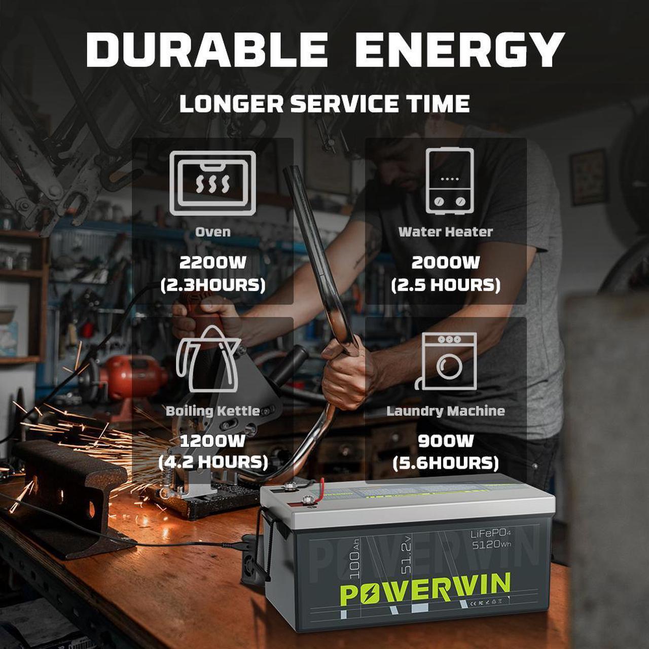 Alt view image 6 of 7 - POWERWIN 48V 100Ah LiFePO4 Battery BT5120, 48V (51.2V)  Grade A Cells Lithium Battery, 4800W 5120Wh Load Power, Built-in 100A BMS, Perfect for 48V Inverter, Backup Power, Solar System, RV, Off Grid