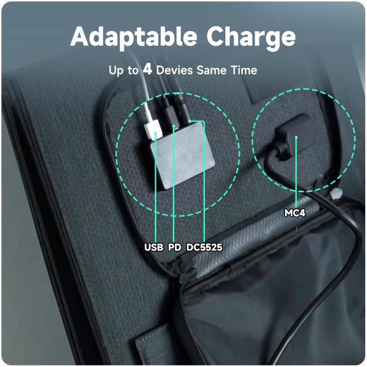 Alt view image 3 of 7 - POWERWIN 110W Portable Panel, Foldable with Carry Case, High 24% Efficiency, IP65 Water & Dustproof Design Solar Charger Power Equipment Fishing Outdoor for Camping, RVs, or Backyard Use