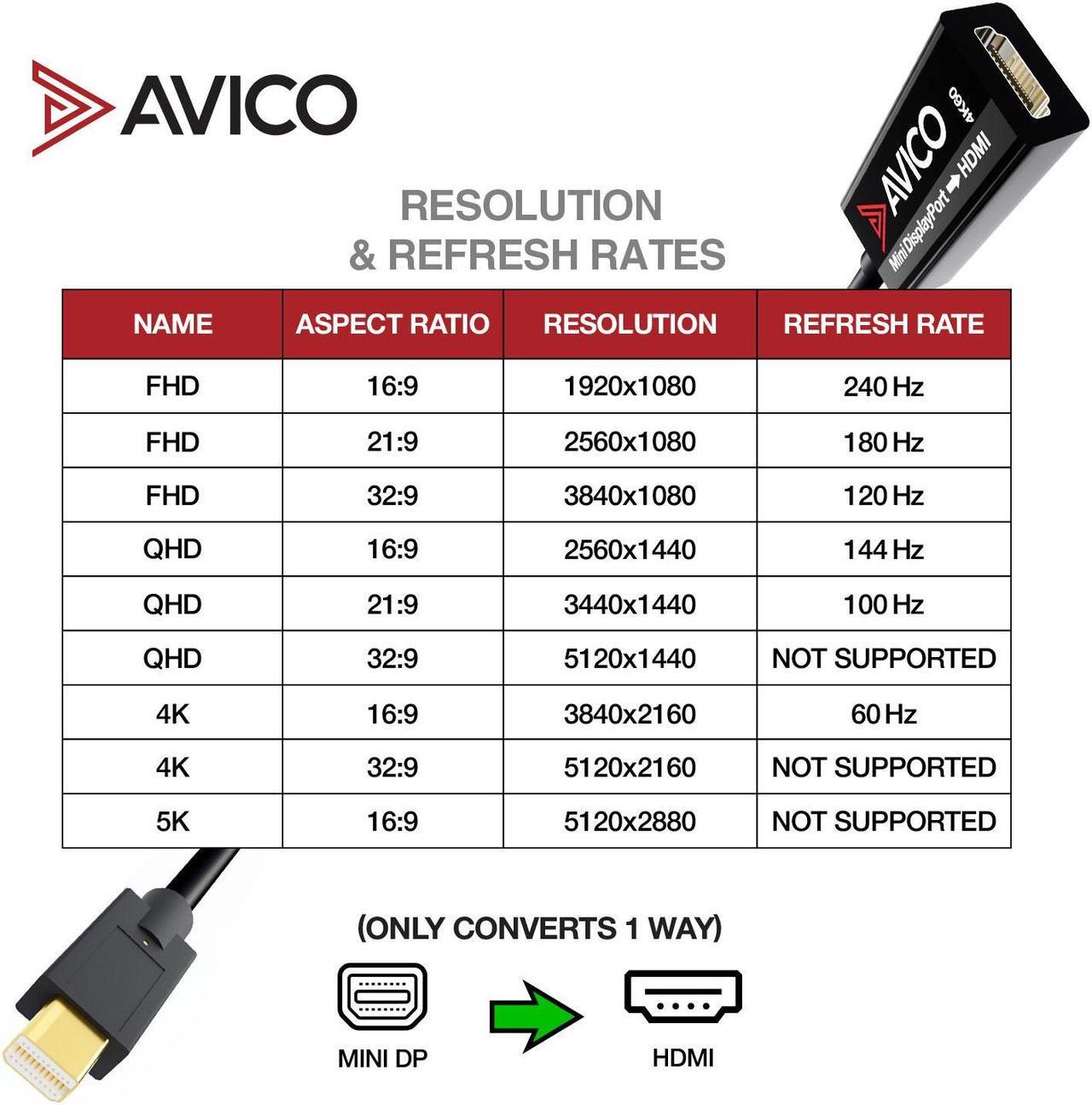 Alt view image 6 of 7 - MINI DISPLAYPORT 1.2 TO HDMI 2.0 Adapter