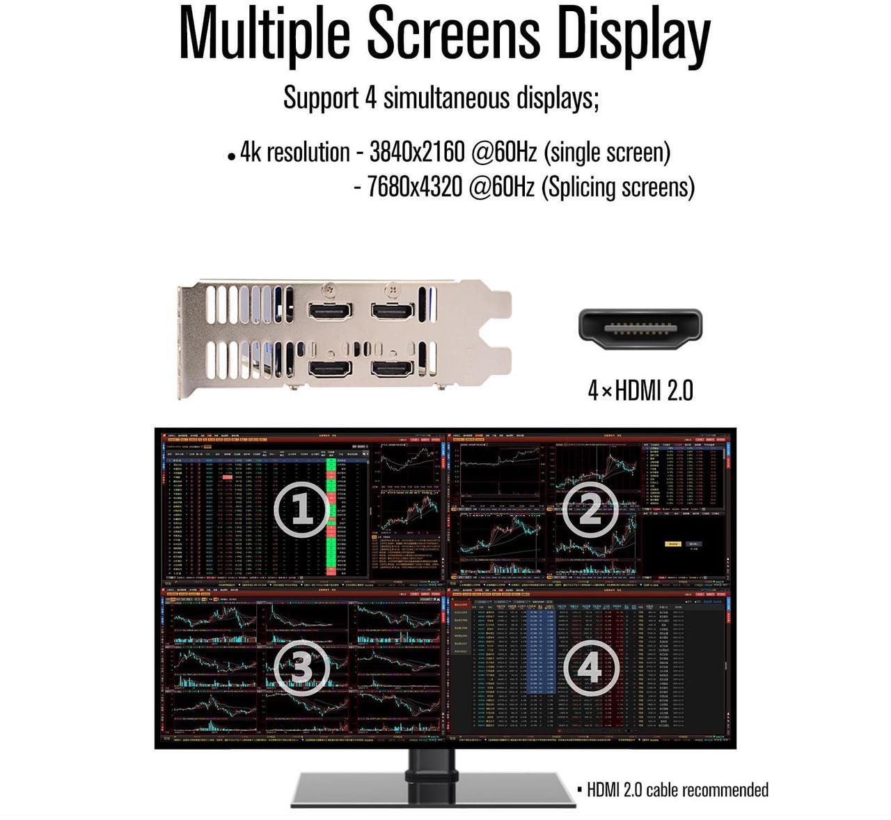 Alt view image 4 of 7 - GTX 750 Ti 4GB 4 Monitor Video Card Featuring Locked Resolution, GDDR5 128-Bit 6×HDMI 2.0 Ports, Video Wall Projection Fusion Stock Monitoring