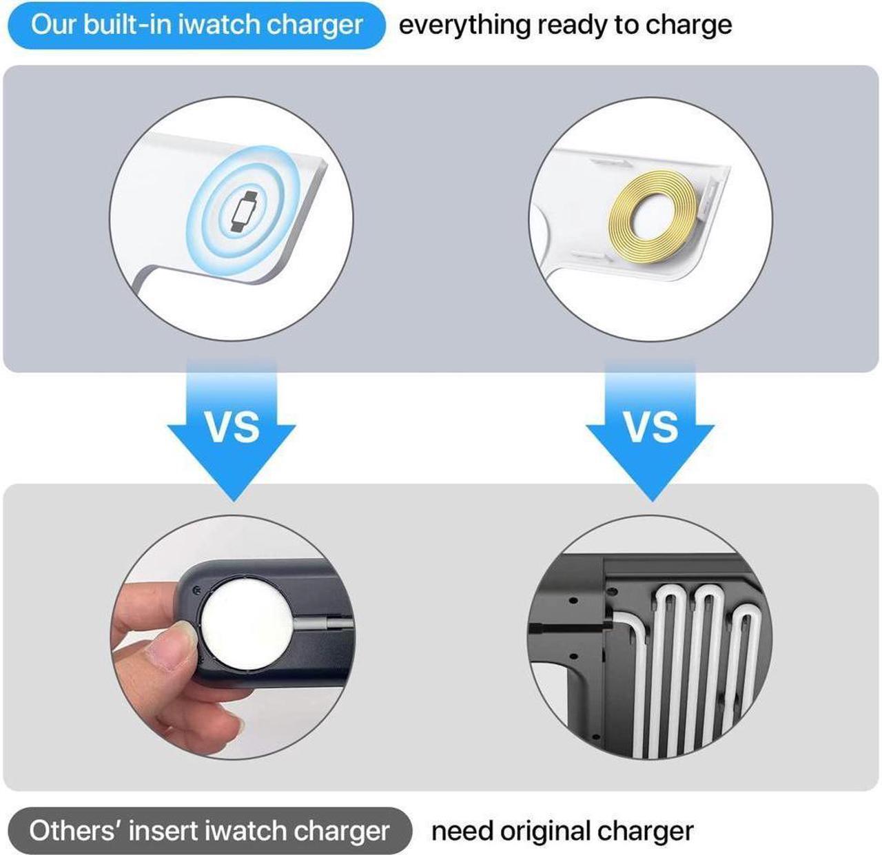 Alt view image 4 of 7 - Wireless Charger, KEHIPI 3 in 1 Wireless Charging Station, Fast Wireless Charger Stand for iPhone 14/13/12/11/Pro/Max/XS/XR/X/8/Plus, for Apple Watch 7/6/5/4/3/2/SE, for AirPods 3/2/Pro(White)