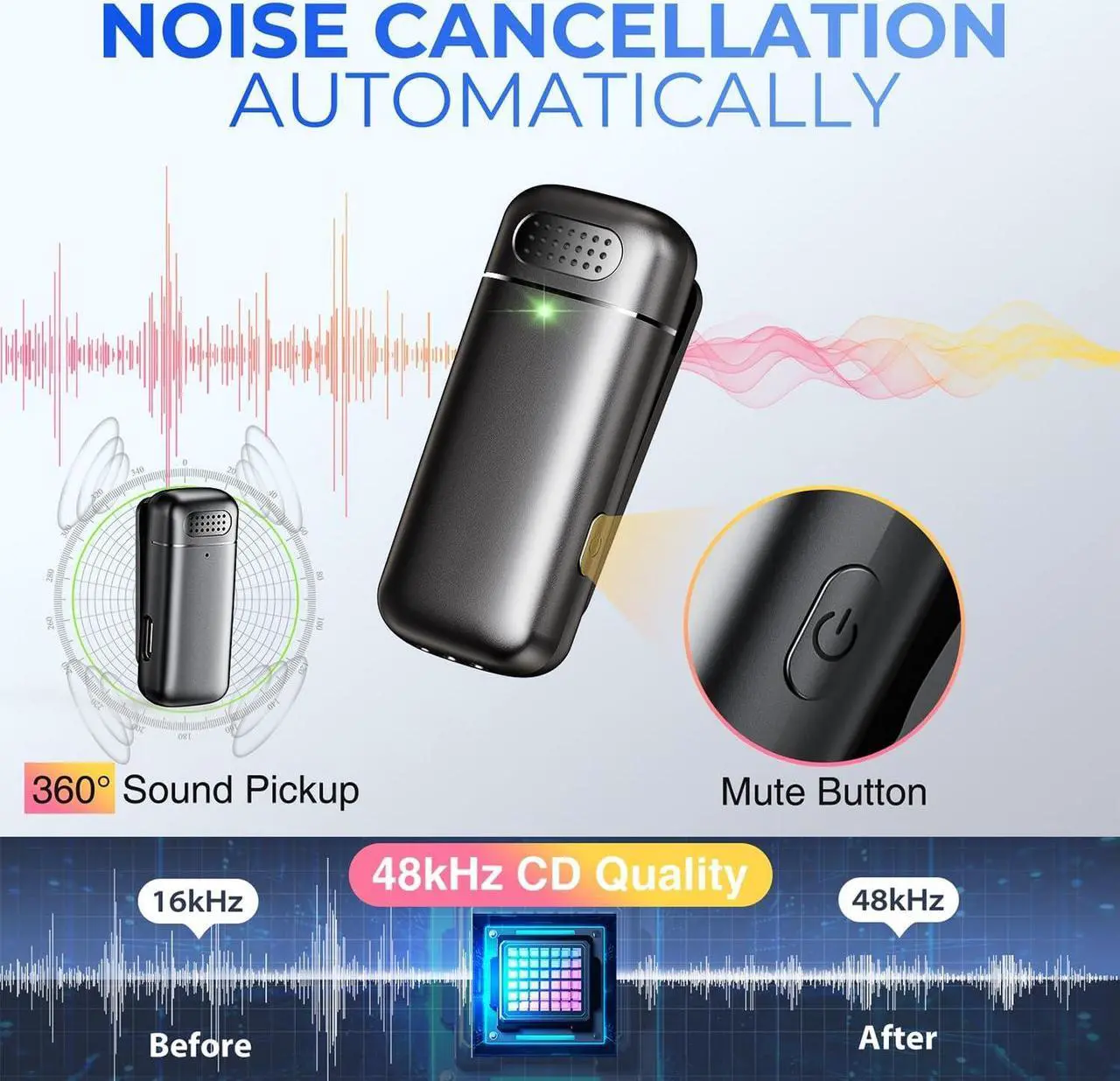 Alt view image 3 of 7 - KEHIPI Mini Wireless Lavalier Lapel Microphone for iPhone, iPad - with 500mAh Charge Case & 30Hrs Playtime, 2 Pack Clip-On Small Mic for Tiktok, YouTube, Podcast, Vlog, Video Recording, Live Streaming