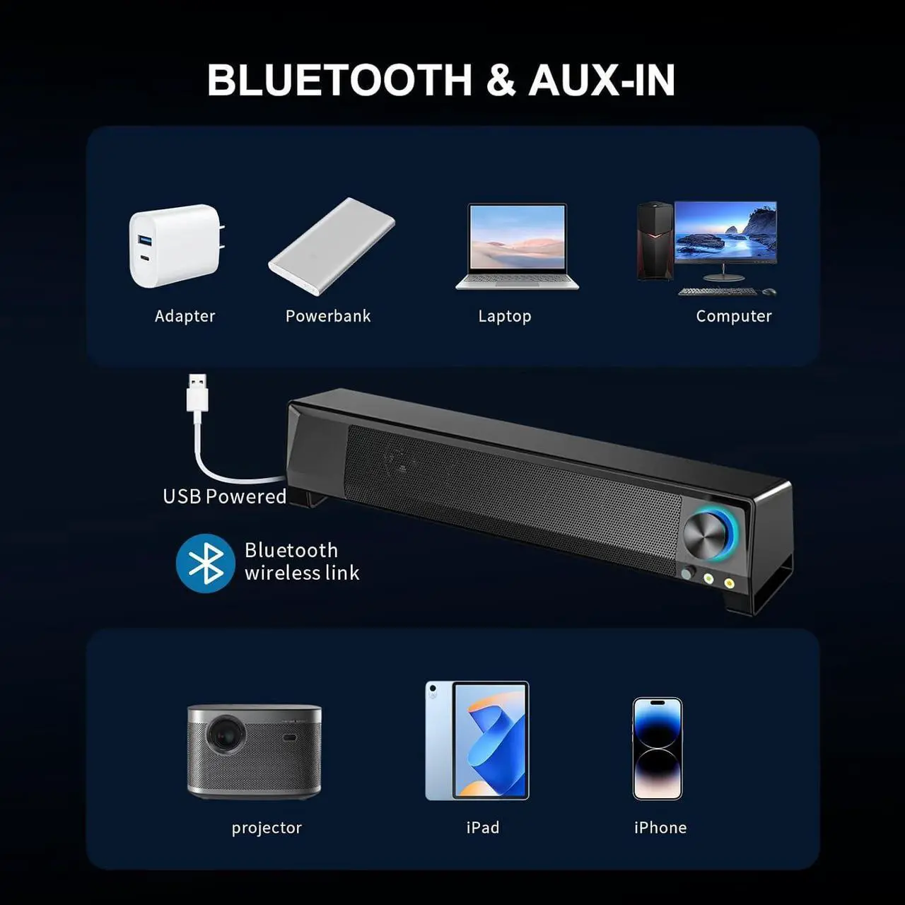 Alt view image 5 of 6 - KEHIPI Computer PC Bluetooth Gaming Soundbar Monitor Speakers USB Powered with Microphone HiFi Stereo &Jack for Headphone Wireless3.5mm AUX Desktop Computer Speakers for Smartphone Tablet Ipad Meeting