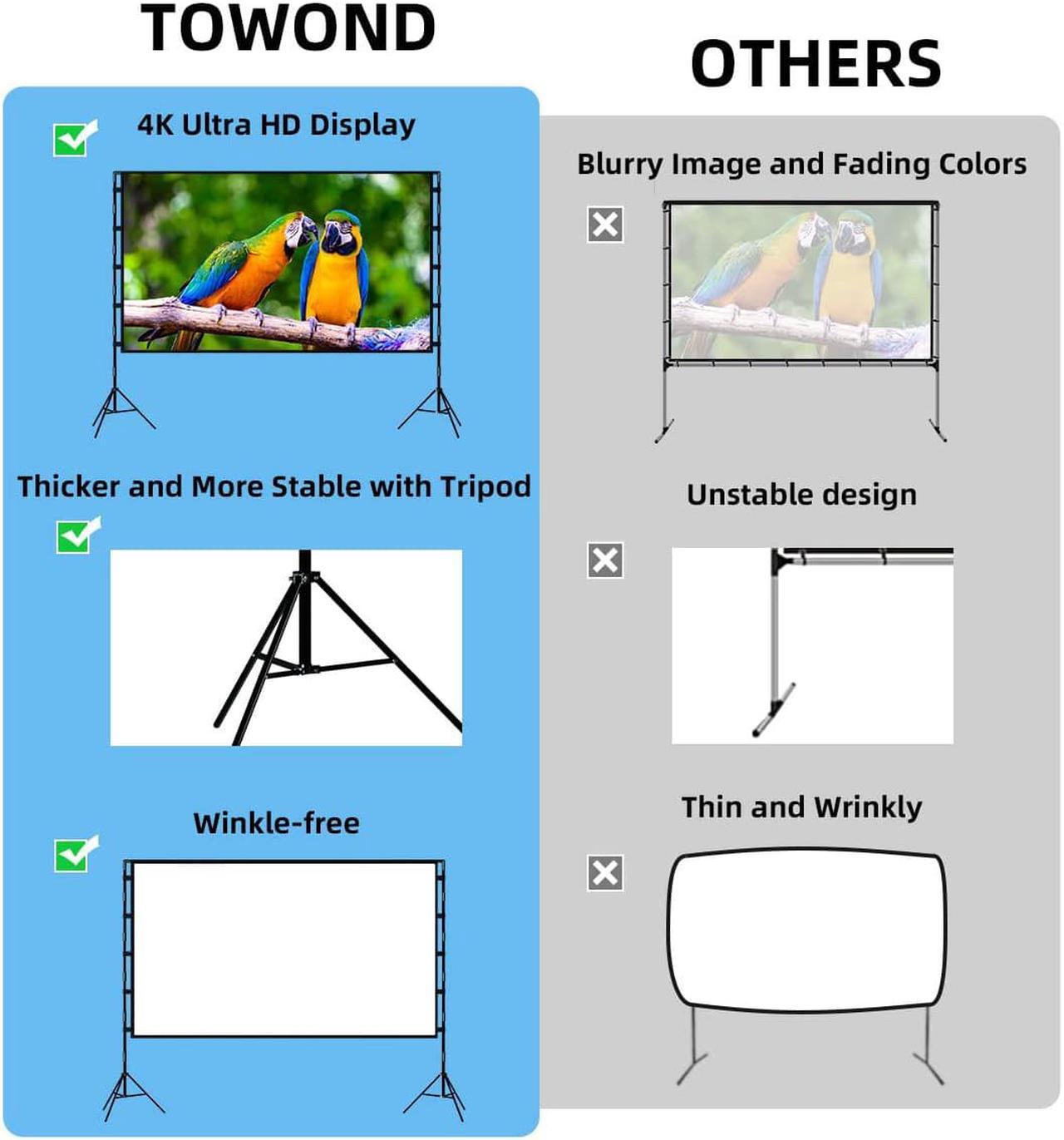 Alt view image 2 of 6 - Projector Screen with Stand,Towond 100 inch Portable Projection Screen, Indoor Outdoor Screen 16:9 4K HD Rear Front Movie Screen with Carry Bag Wrinkle-Free Design for Home Theater Backyard Cinema