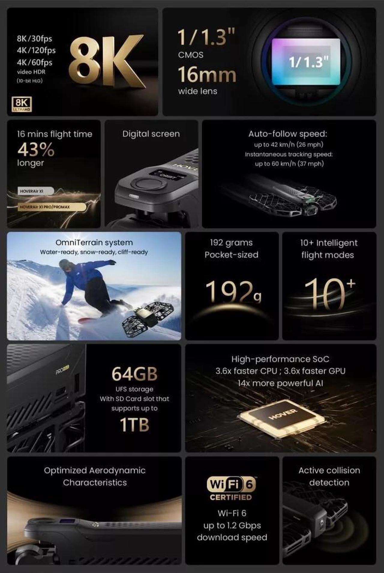Alt view image 4 of 5 - HoverAir X1 Pro Max 8K Flying Action Camera ( Standard Package with One Battery)