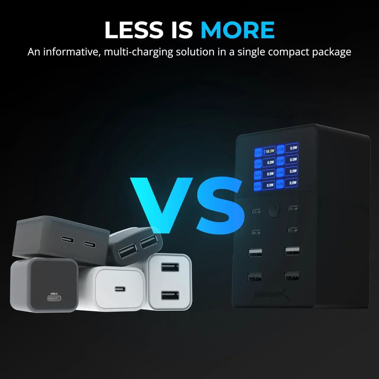 Sabrent USB PD Charger