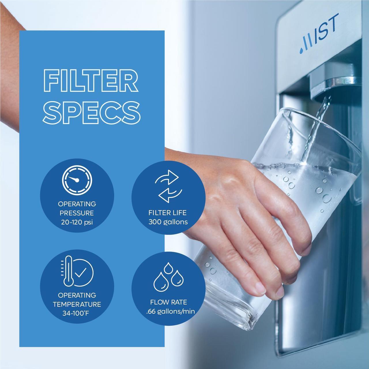 Alt view image 7 of 7 - Mist GSWF Water Filter Replacement Compatible with GE Models: GSWFDS, 100749-C, 100810/A, 238C2334P001, Kenmore 46-9914, 3 Pack - Mist