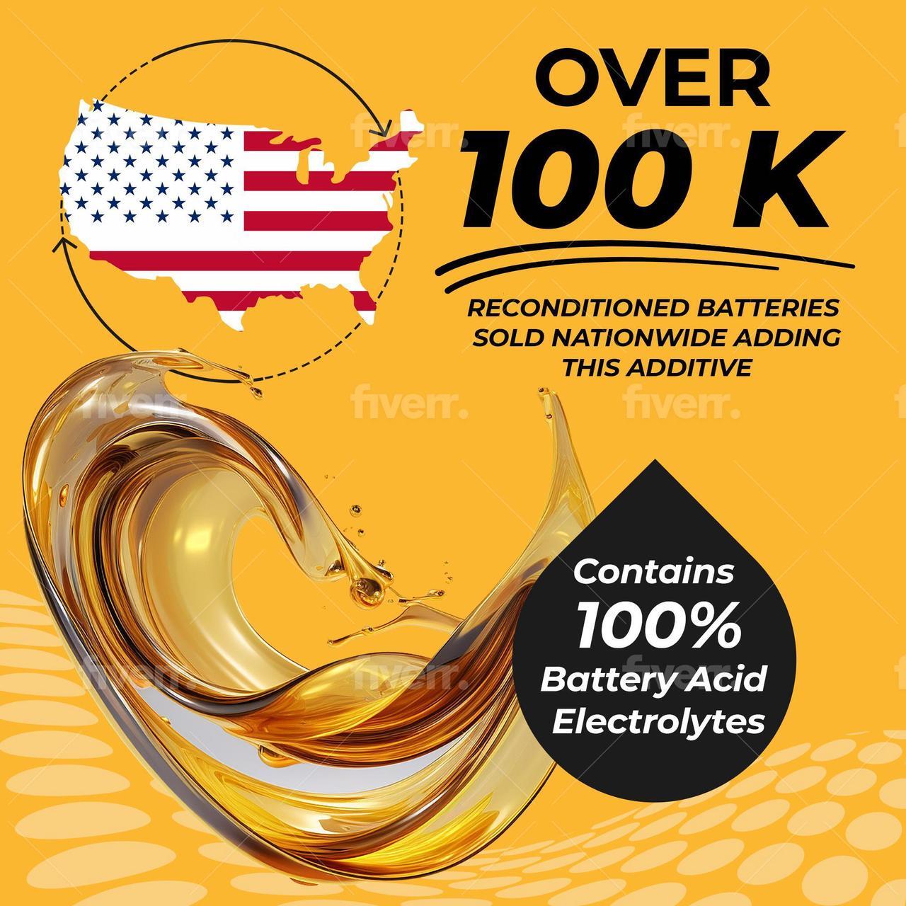 Alt view image 3 of 7 - Desulfator to Extend and Rejuvenate  Battery Life - Golf Cart Batteries - Battery Acid Refill - Battery Restorer - 48v/12v/8v/6v Battery and All Batteries - 1 Gallon US (3.78 L), As Seen On TV