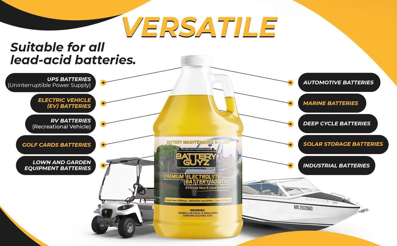 Alt view image 5 of 7 - Desulfator to Extend and Rejuvenate  Battery Life - Golf Cart Batteries - Battery Acid Refill - Battery Restorer - 48v/12v/8v/6v Battery and All Batteries - 1 Gallon US (3.78 L), As Seen On TV