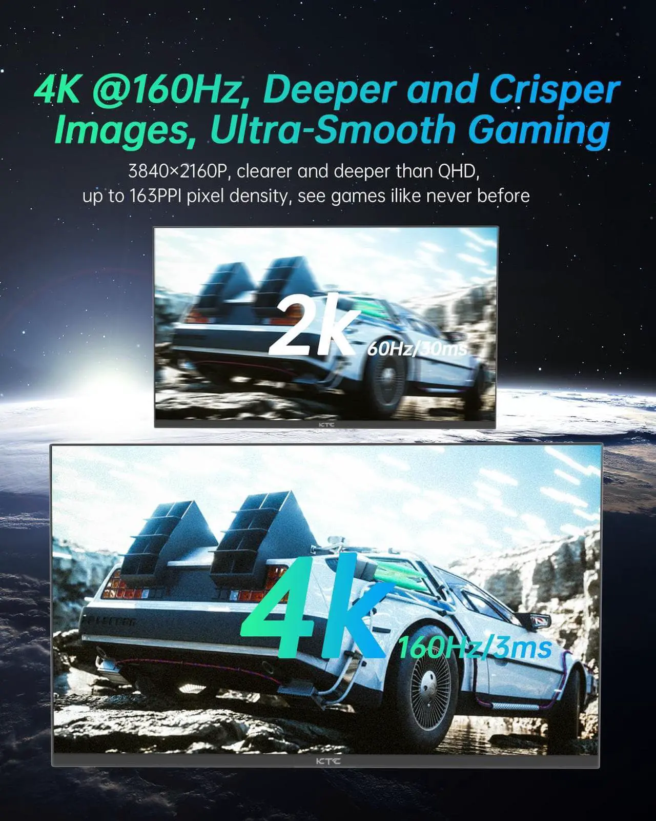 Alt view image 4 of 6 - KTC 27 Inch 4K Gaming Monitor, Mini LED Monitor, Fast IPS, HDR1000, Built-in Speakers, HDMI2.1, DP1.4, Type-C 90W, KVM, 160Hz/144Hz Computer Monitor, Vese Wall Mount, Vertical PC Monitor, M27P20P