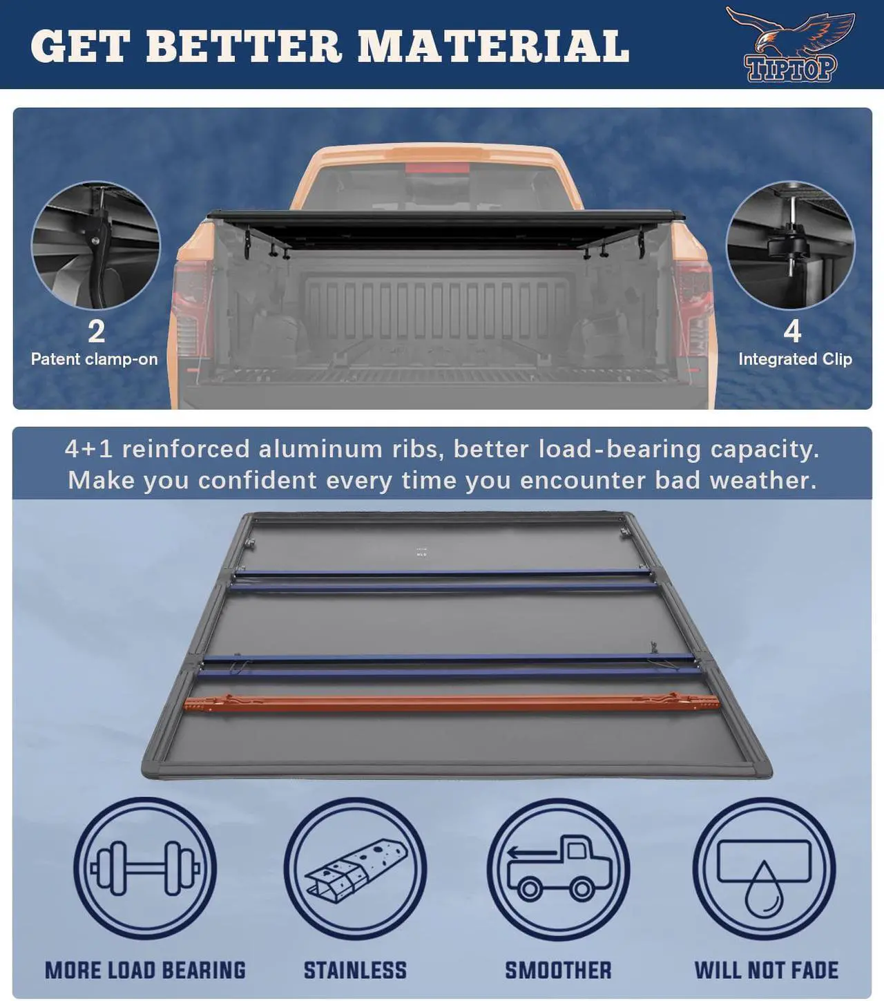 Alt view image 6 of 7 - Tiptop Soft Tri-Fold Tonneau Cover Truck Bed For 2015-2023 F150 5.5ft Bed (67.1") | TPX3 |