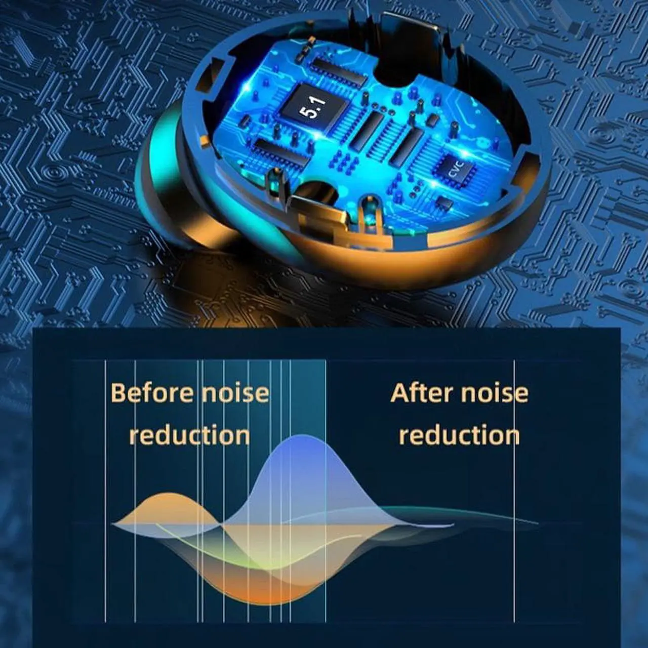 Alt view image 5 of 7 - F9 TWS Bluetooth 5.1 Earphones Charging Box Wireless Headphone 9D Stereo Sports Waterproof Earbuds Headsets With Microphone