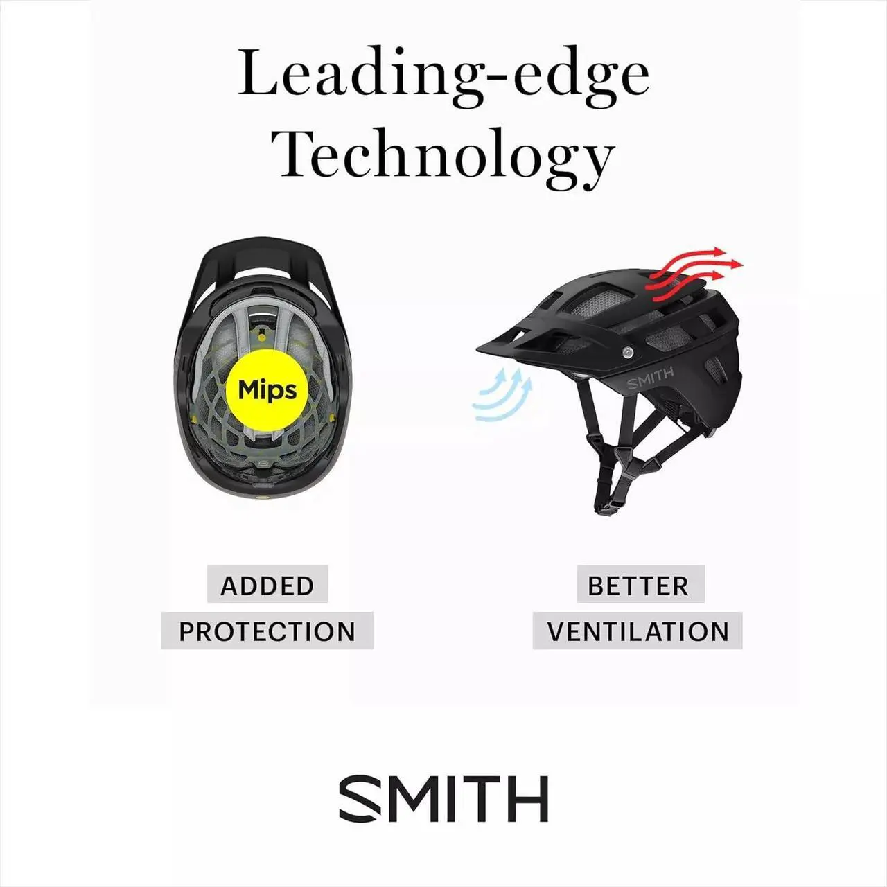 Alt view image 3 of 7 - Smith Unisex Adjustable & Lightweight Signal MIPS Helmet - White, Medium