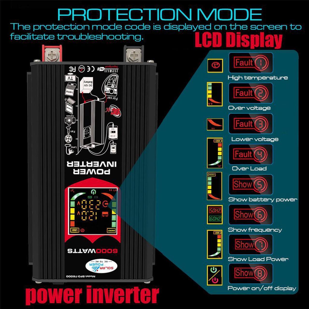 Alt view image 5 of 7 - 6000W Peak power (500W rated power)  Car Power Inverter with 2 USB ports and AC outlet LCD display