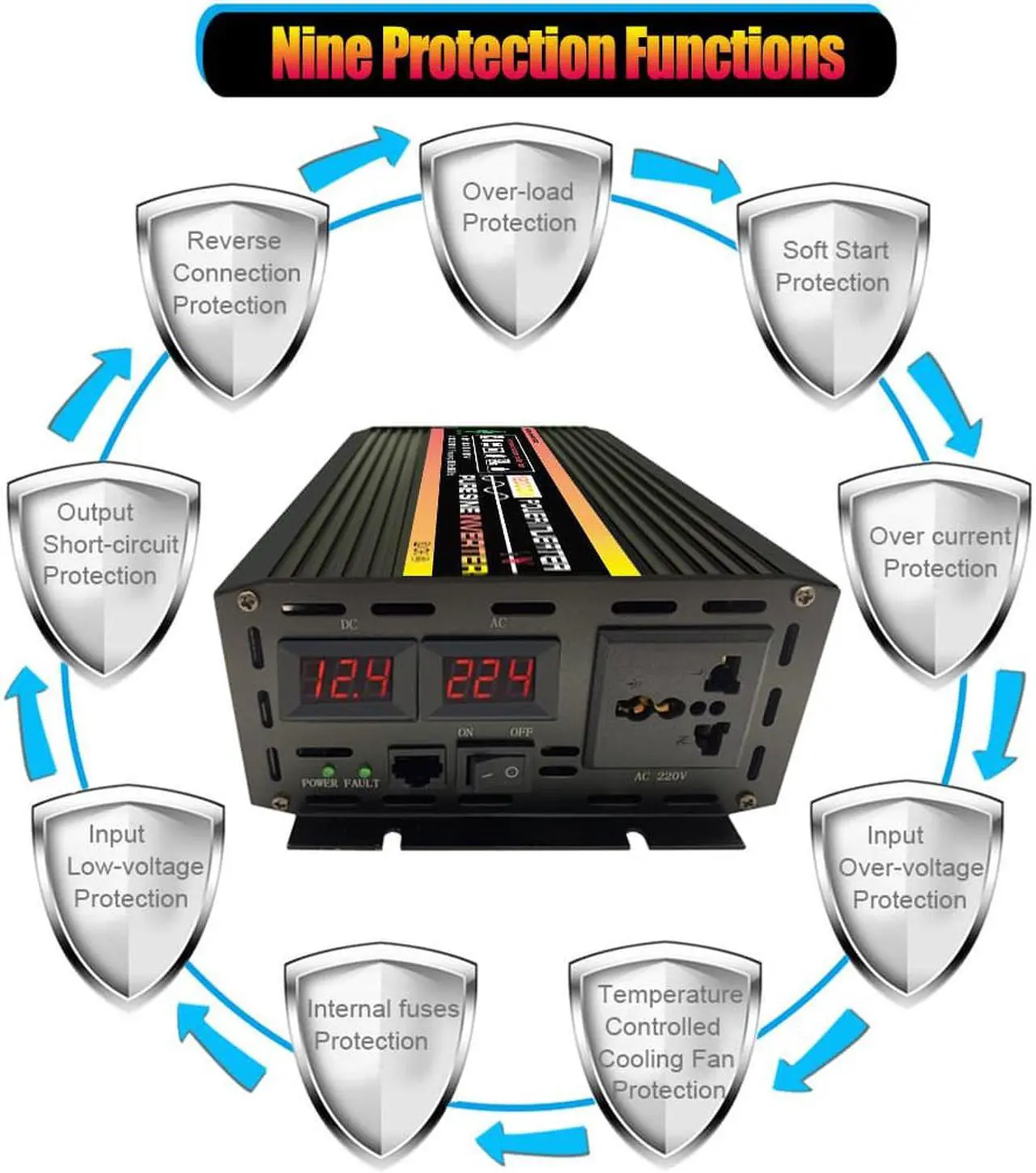 Alt view image 4 of 7 - 12000 watts power inverter pure sine wave dc 12v to 110v ac car inverter