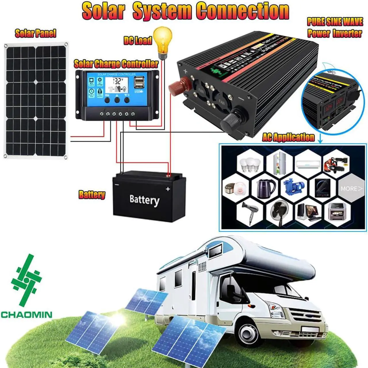 Alt view image 6 of 7 - 12000 watts power inverter pure sine wave dc 12v to 110v ac car inverter