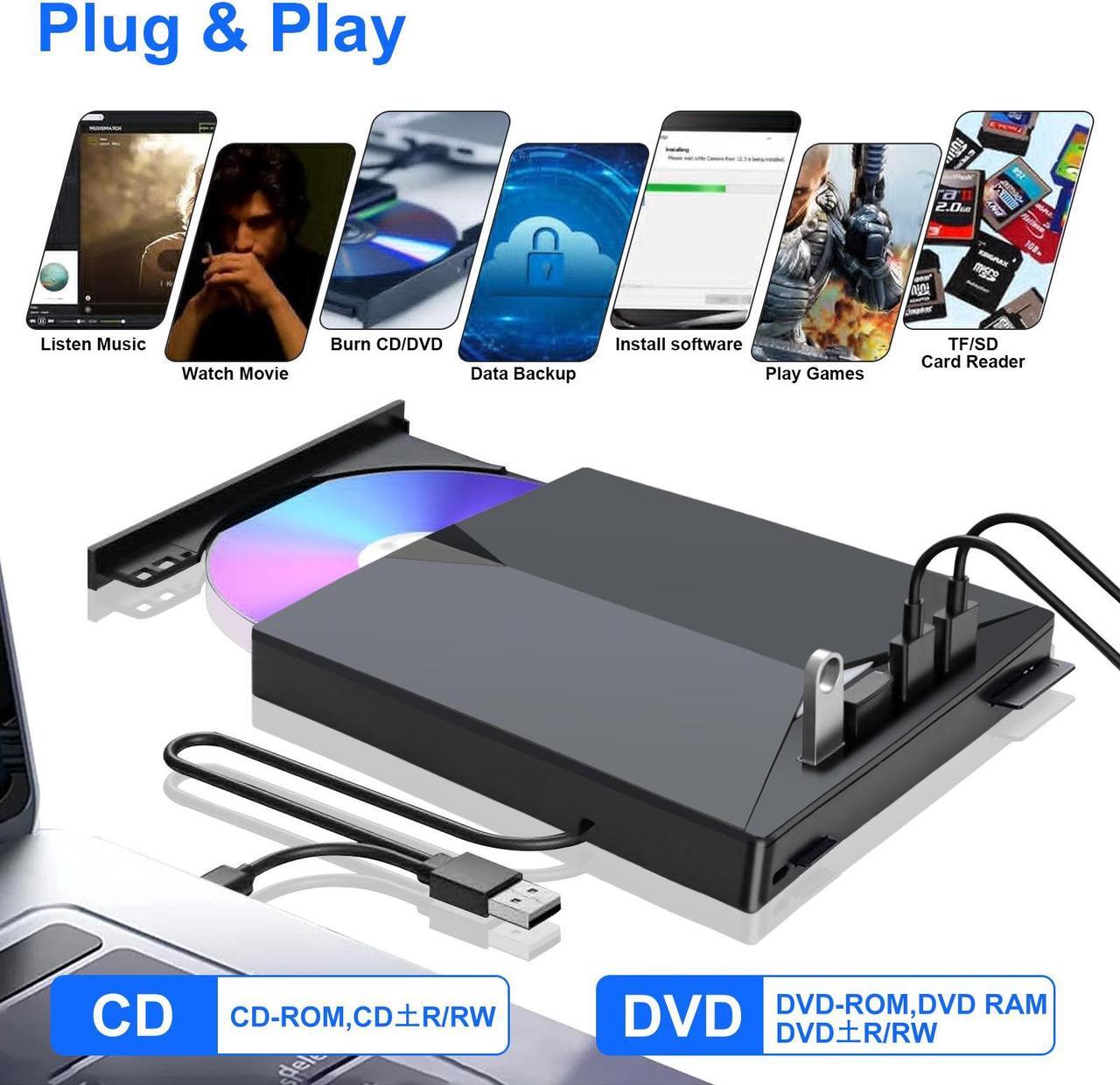 Alt view image 3 of 7 - 7 in 1 USB 3.0 Multi-function External CD/DVD Drive - Type-C CD/DVD +/-RW Player Reader Writer Burner, 4 USB Ports, Support SD/TF Card, Optical CD DVD Drive  (Black)