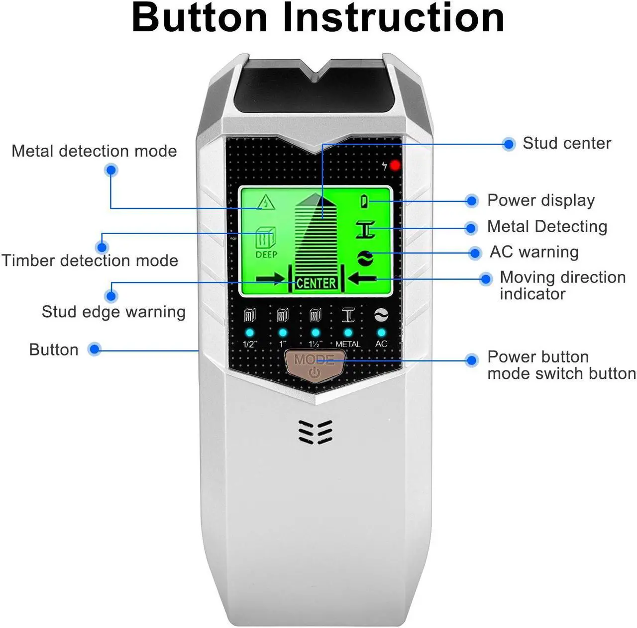 Alt view image 6 of 7 - NSI 5 in 1 Stud Finder Wall Scanner - Stud Finder Wall Sensor Detector with LED Display & Audio Alarm for Wood, Metal, AC Wire Detectior(Silver)