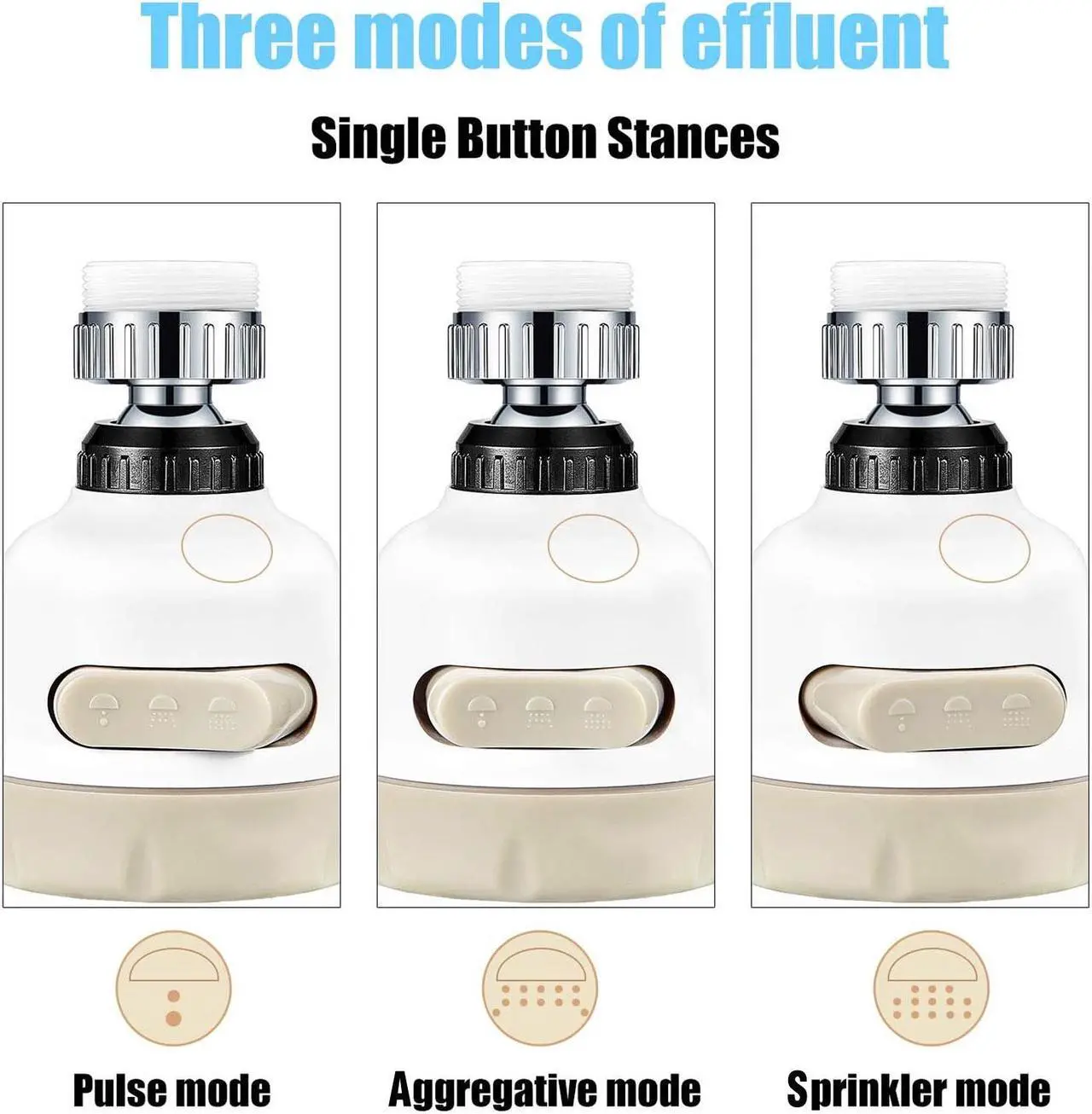 Alt view image 3 of 7 - NSI Kitchen Faucet Aerator  360° Swivel Kitchen Sink Sprayer, Water Saving Faucet Head Attachment For Sink