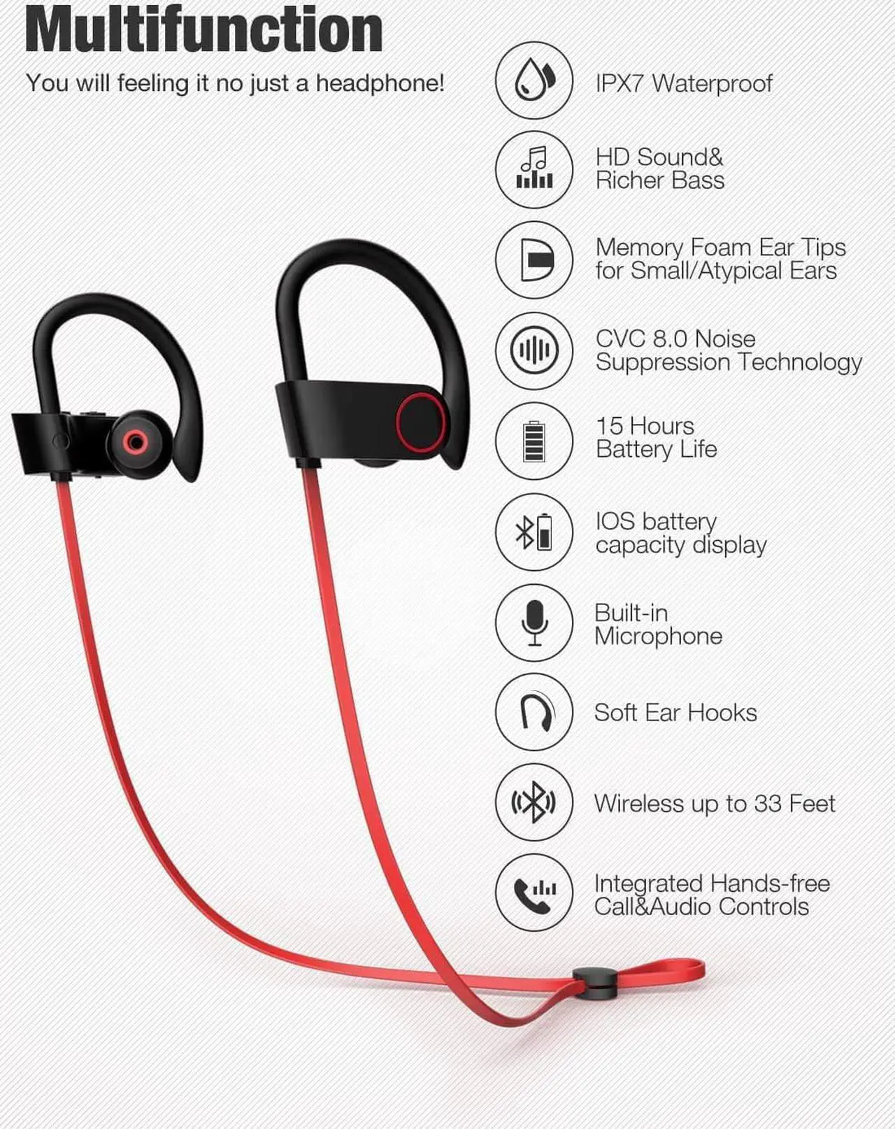 Alt view image 2 of 7 - Otium Bluetooth Headphones Wireless Earbuds IPX7 Waterproof Sports Earphones with Mic HD Stereo Sweatproof in-Ear Earbuds Gym Running Workout 15 Hour Battery Sound Isolation Headsets