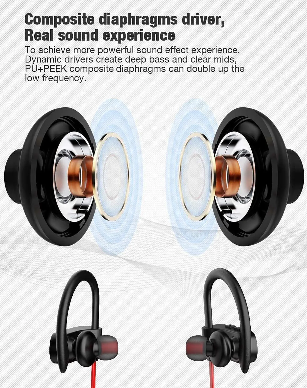 Alt view image 4 of 7 - Otium Bluetooth Headphones Wireless Earbuds IPX7 Waterproof Sports Earphones with Mic HD Stereo Sweatproof in-Ear Earbuds Gym Running Workout 15 Hour Battery Sound Isolation Headsets