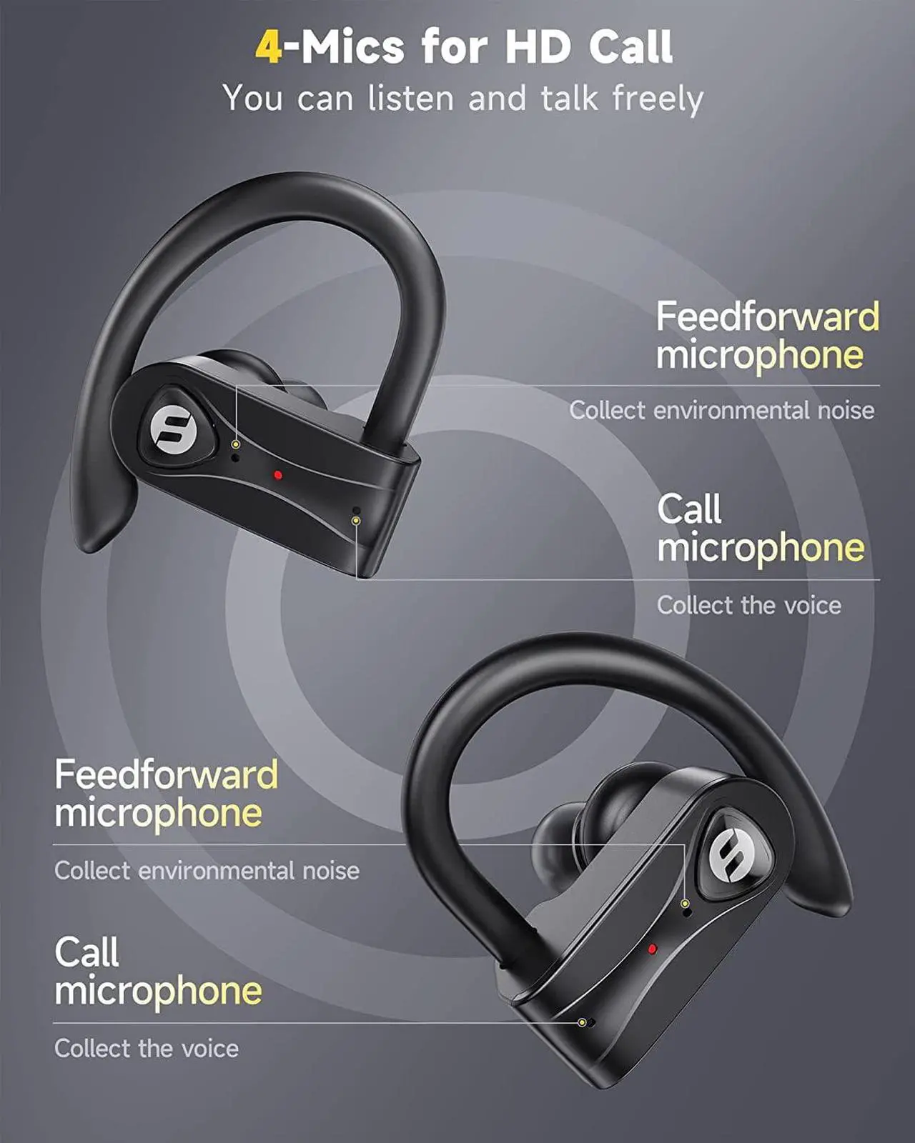 Alt view image 2 of 6 - Bluetooth Headphones Noise Canceling 4 Mics Clear Call Stereo Bass Sound 60H Playtime Wireless Charging Case Over Ear Earphones LED Digital Display Headset with Earhooks for Sports Running Workout Gym