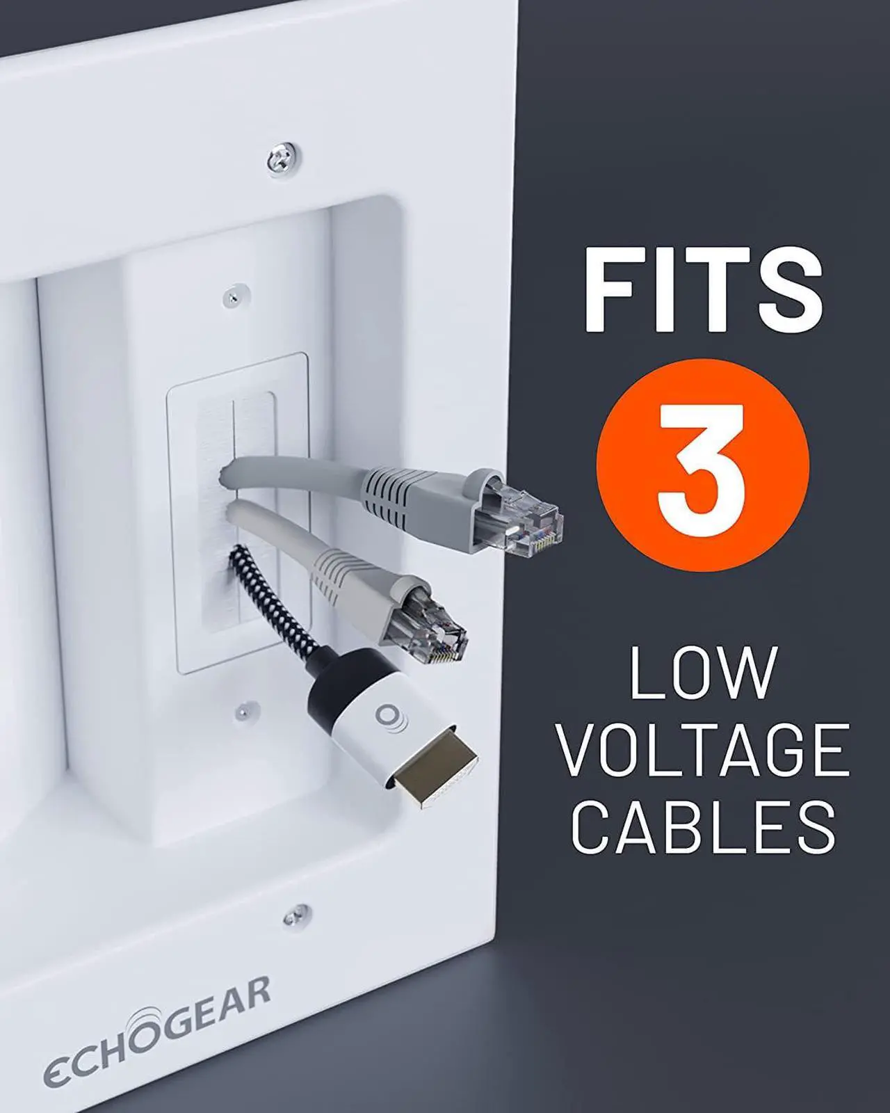 Alt view image 4 of 7 - TV Cord Hider For Wall Mounted TV With 2X AC Outlets & 2X USB-A Ports - Hide Power Cables & Low Voltage Wires Behind The Wall - Includes Template, Saw, & Low Profile Extension Cord - White