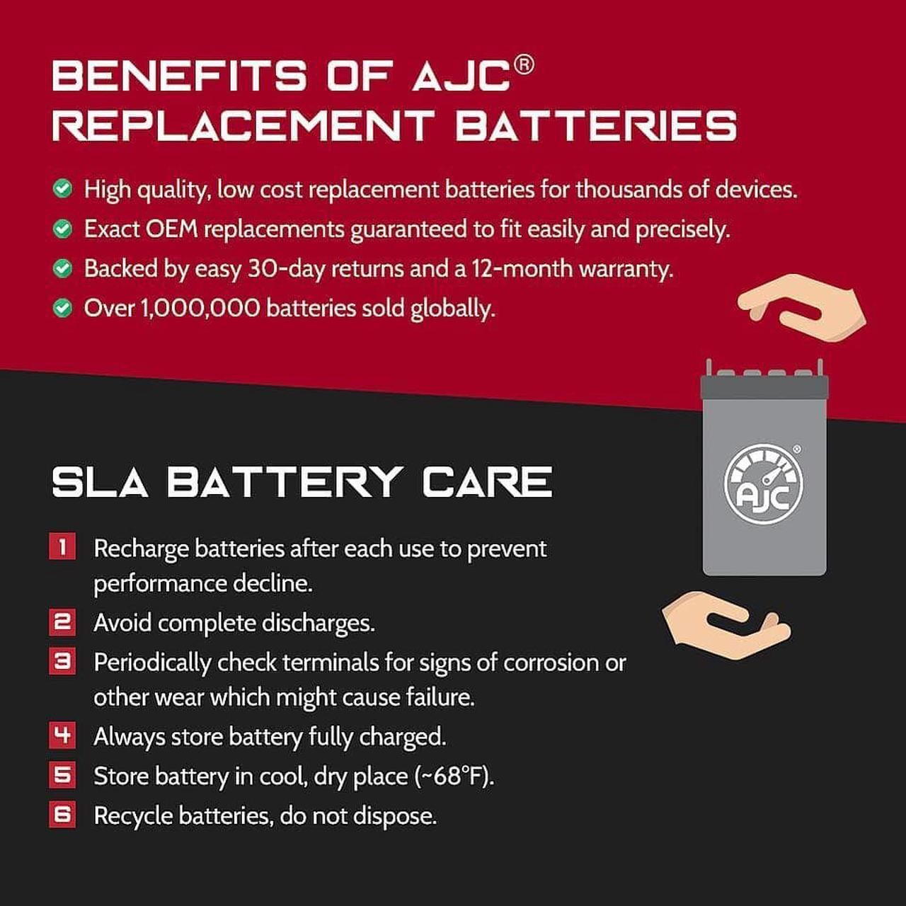 Alt view image 3 of 4 - Sears 44028 Powersports Replacement Battery - This is an AJC Brand Replacement